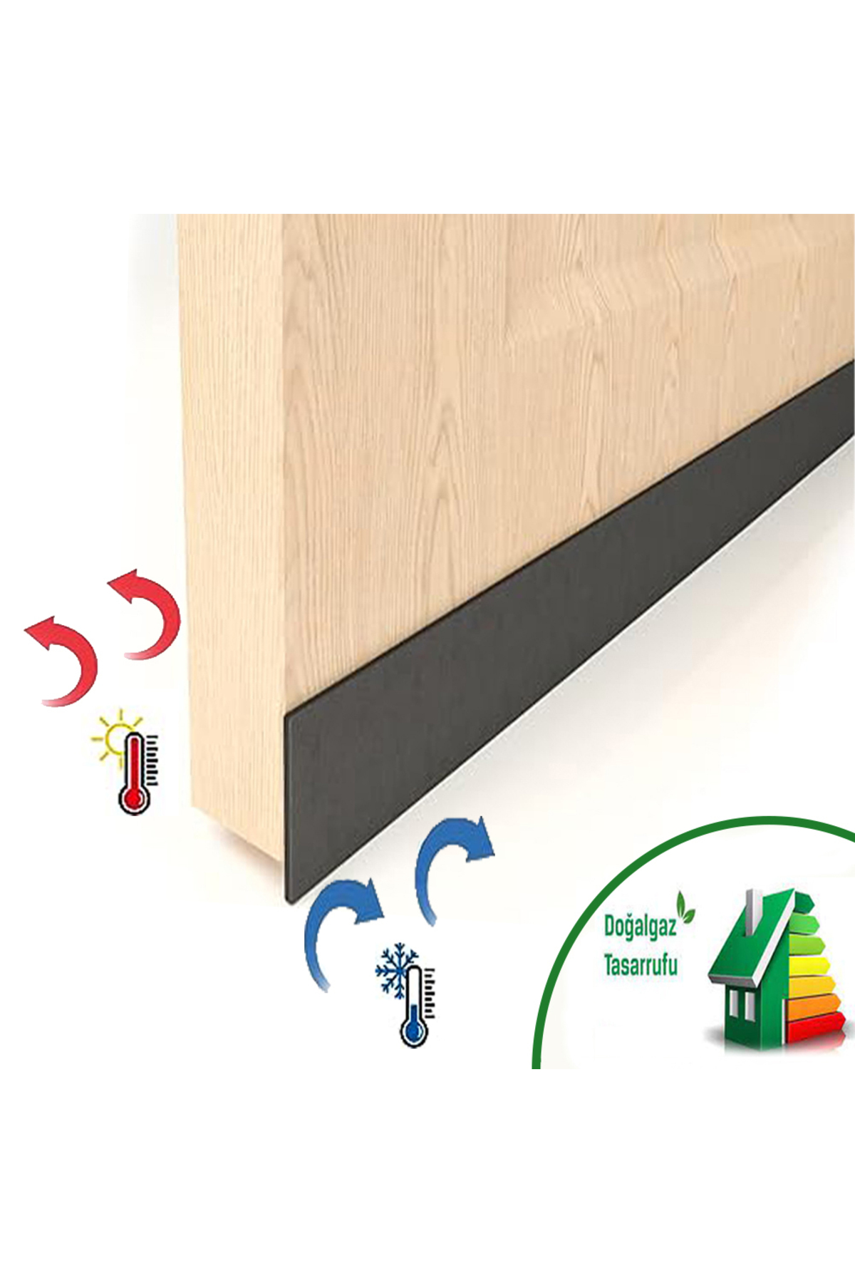 3 Pcs Black Under Door Wind Cold Preventive Eva Dust Collector Odor Preventer