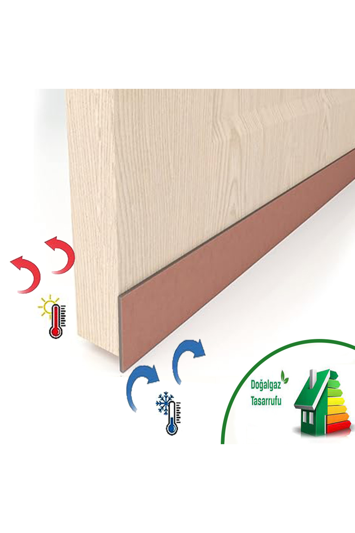 UYDEE 1 Adet Kahverengi Kapı Altı Rüzgar Soğuk Önleyici Eva Toz Tutucu Koku Önleyici