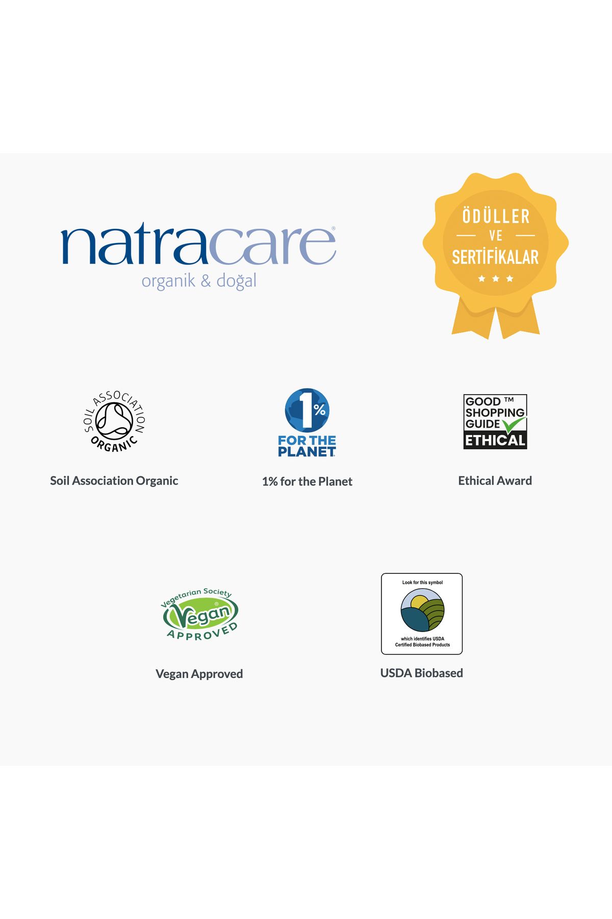Natracare-Ultra Winged Pad Regular (14 Pieces) - Set of 2 - 28 Ultra Regular Pads 5