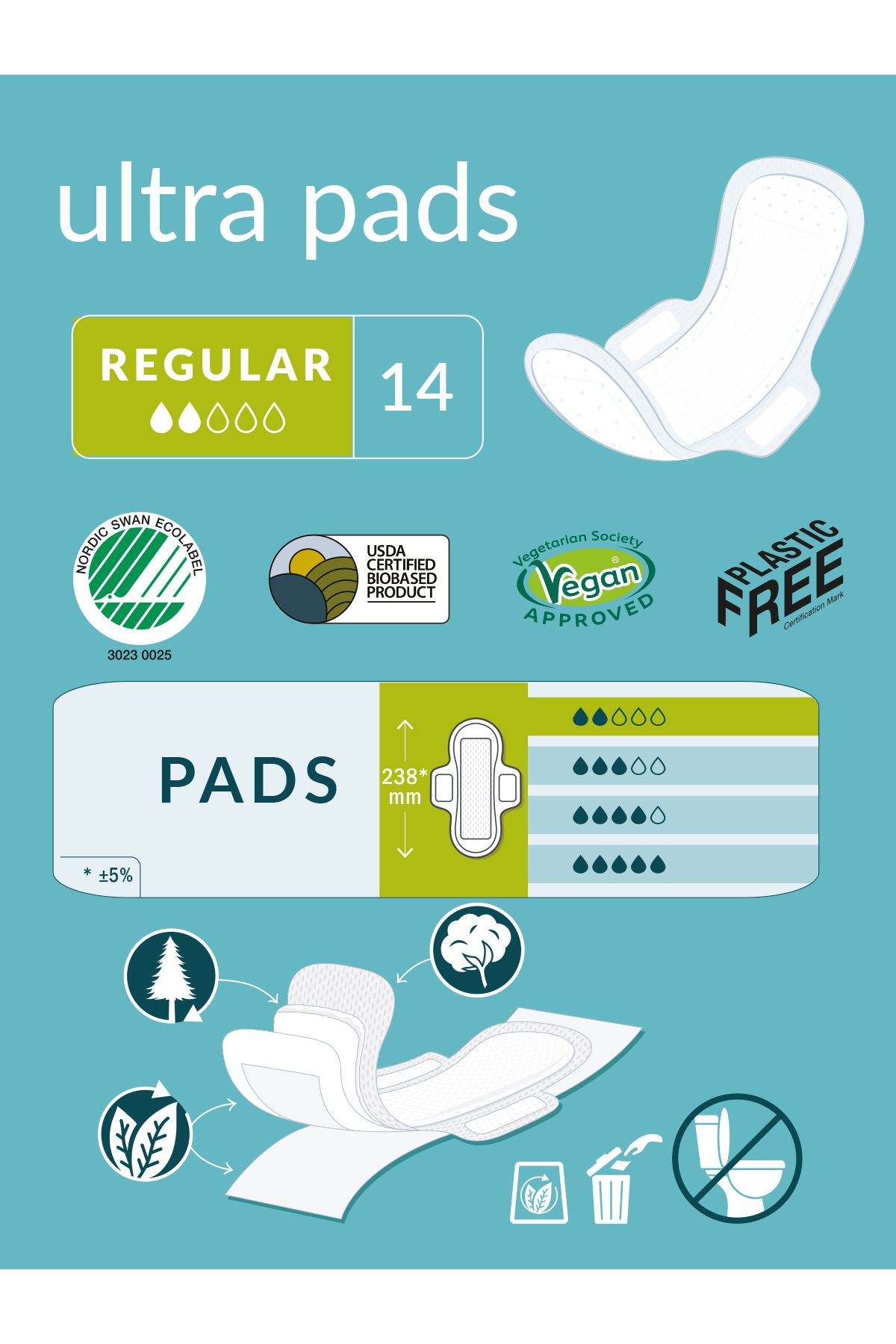 Natracare-Ultra Winged Pad Regular (14 Pieces) - Set of 2 - 28 Ultra Regular Pads 2
