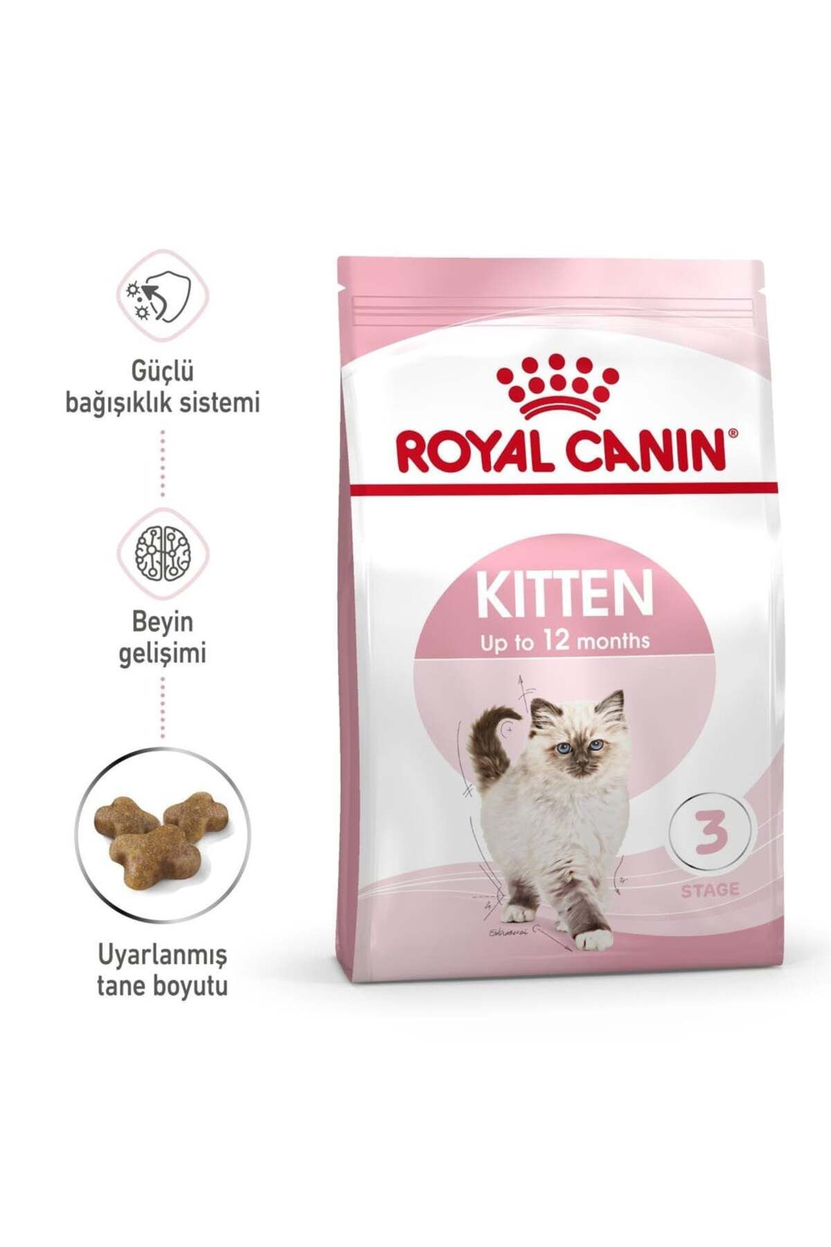 Royal canin kitten 36 10 kg cheap