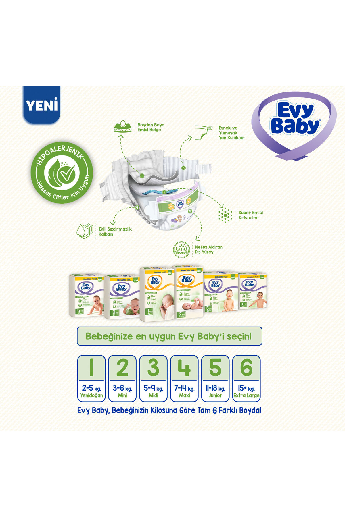 Evy Baby Bebek Bezi 4 Beden Maxi 4'lü Fırsat Paketi 108 Adet (YENİ) fotoğrafı 3 (önizleme)
