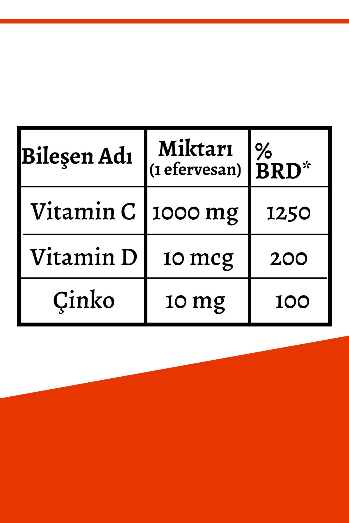 Optivita-C Plus Effervescent - 20 Tablets Containing Vitamin C, D and Zinc (Pack of 2) 4