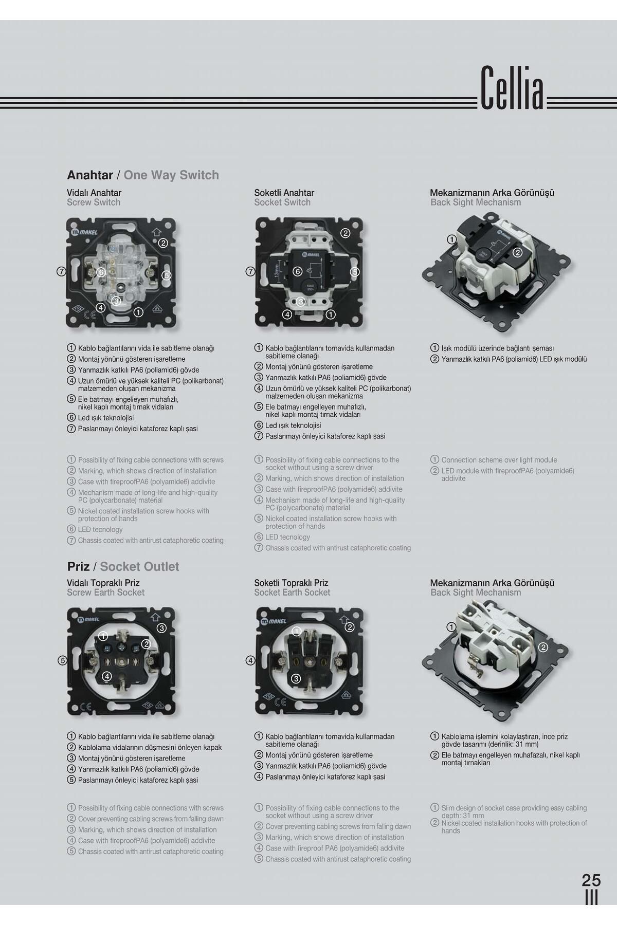 MAKEL-Cellia Module Illuminated Commutator (Without Frame - Without Cover) 2