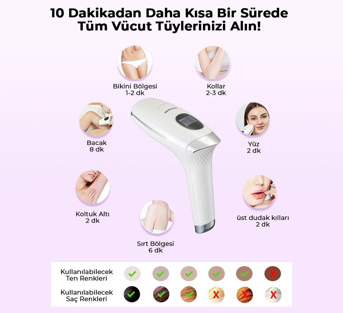 Buz Başlıklı Epilasyon Cihazları ICOTECH