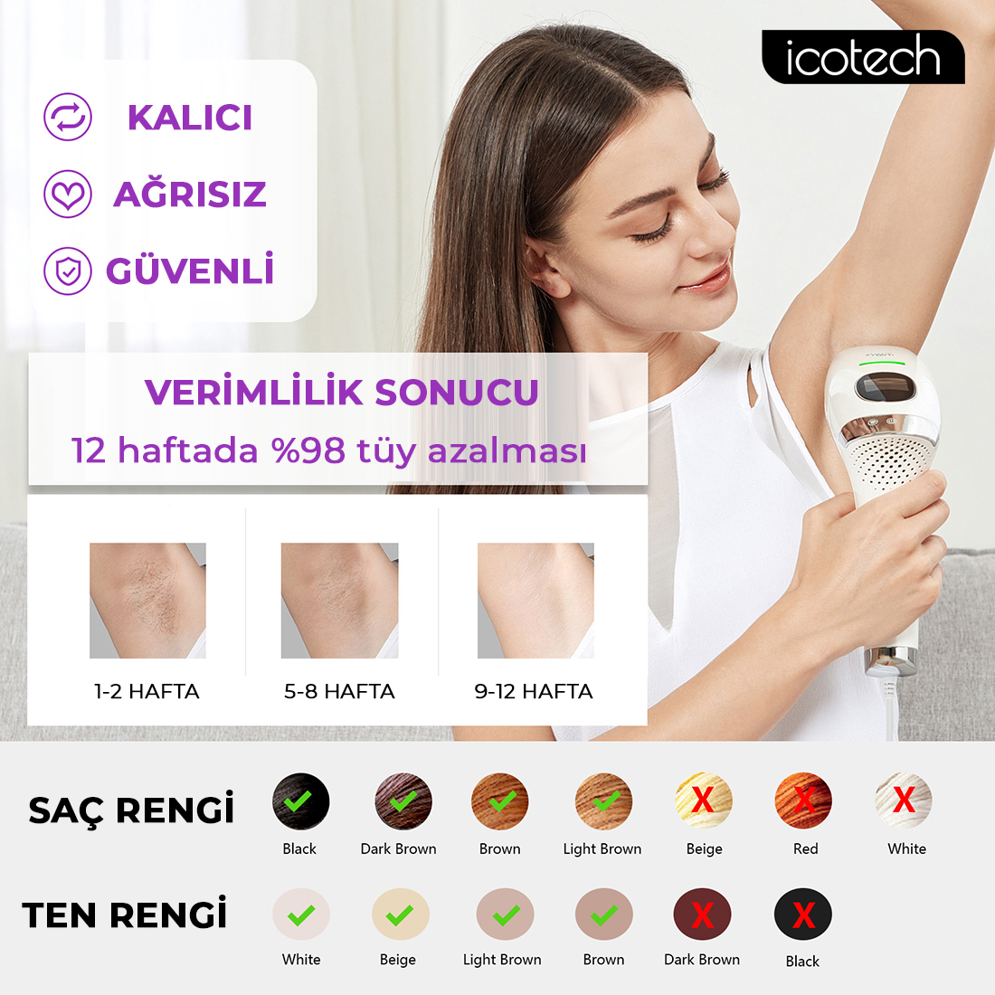 Buz Başlıklı Epilasyon Cihazları ICOTECH