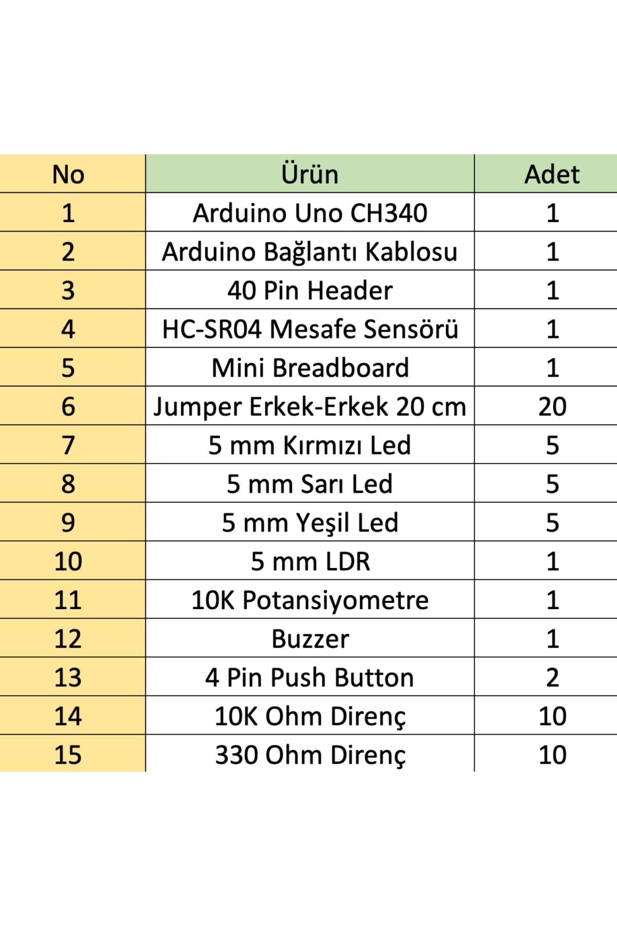 Ekonomik Arduino Uno Başlangıç Seti 2