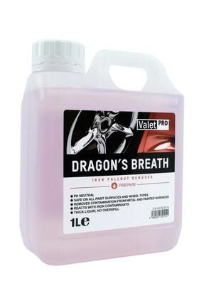 Dragons Breath - Demir Tozu Sökücü 1 lt BDLPVW792