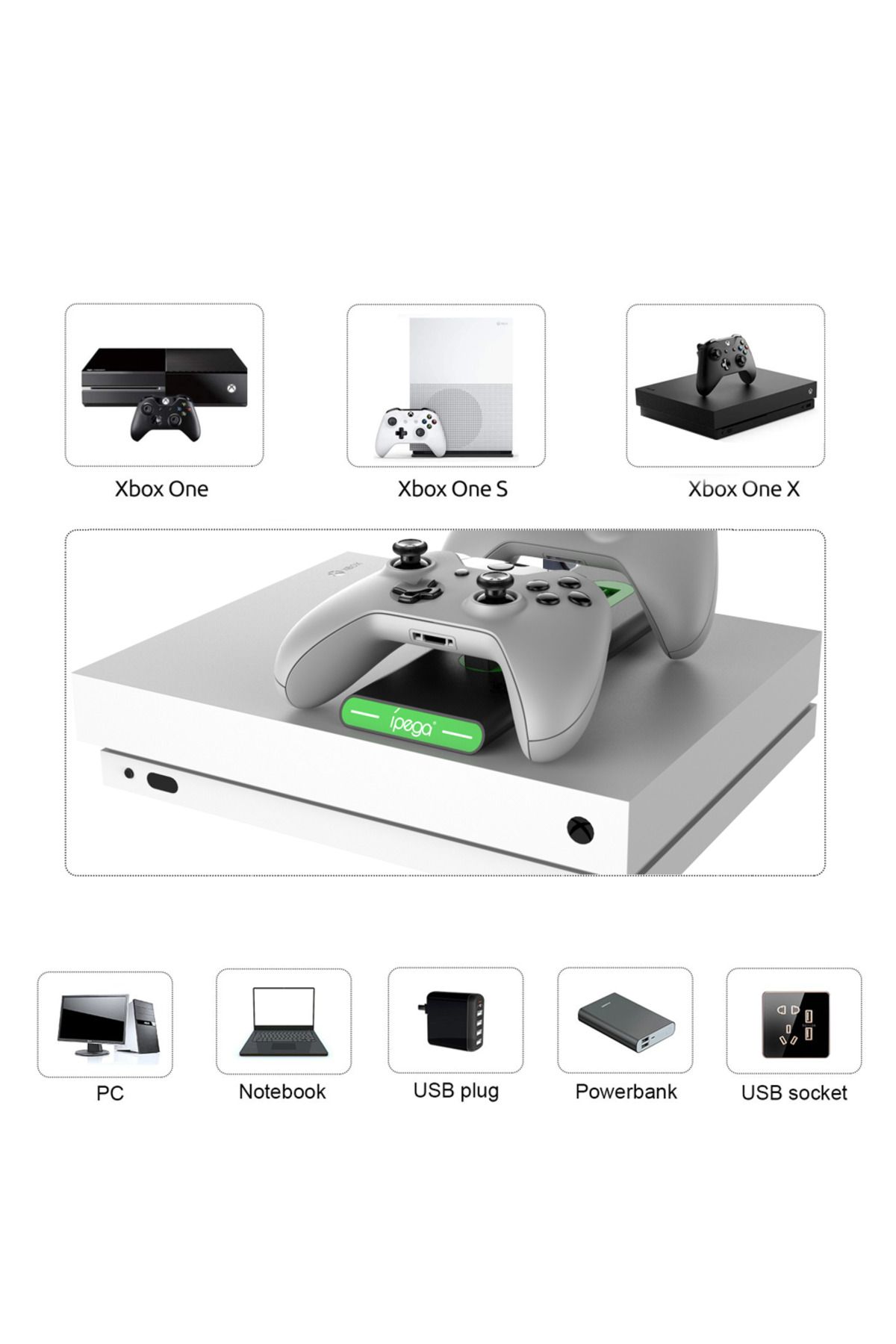 ipega-İPEGA XBOX One X/S Game Handle Joystick Battery Charging Station 5