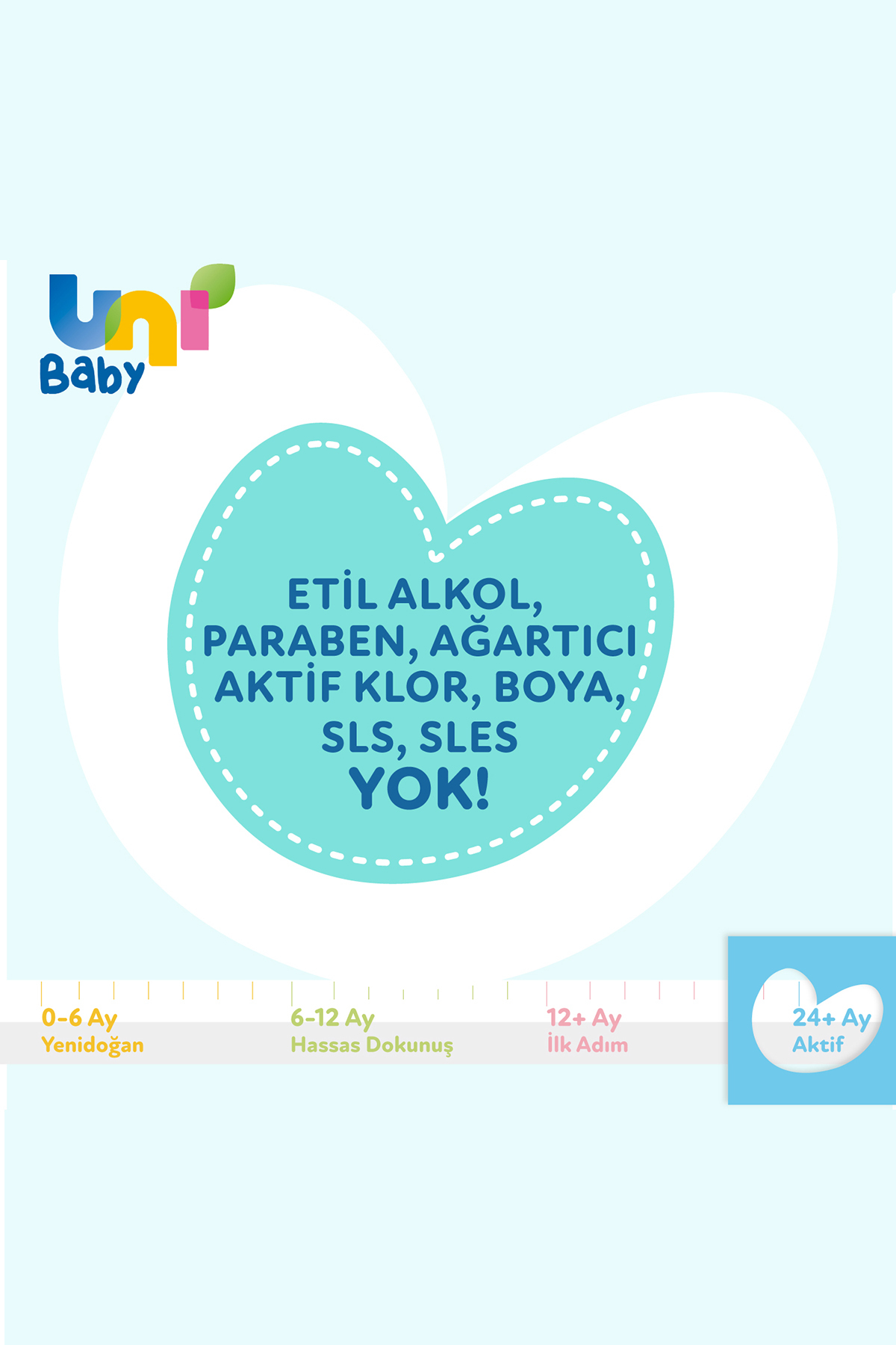 Uni Baby Avantaj Seti Bebek Yumuşatıcısı 1500 ml X2 Bebek Deterjanı 1500 ml X2 fotoğrafı 7 (önizleme)