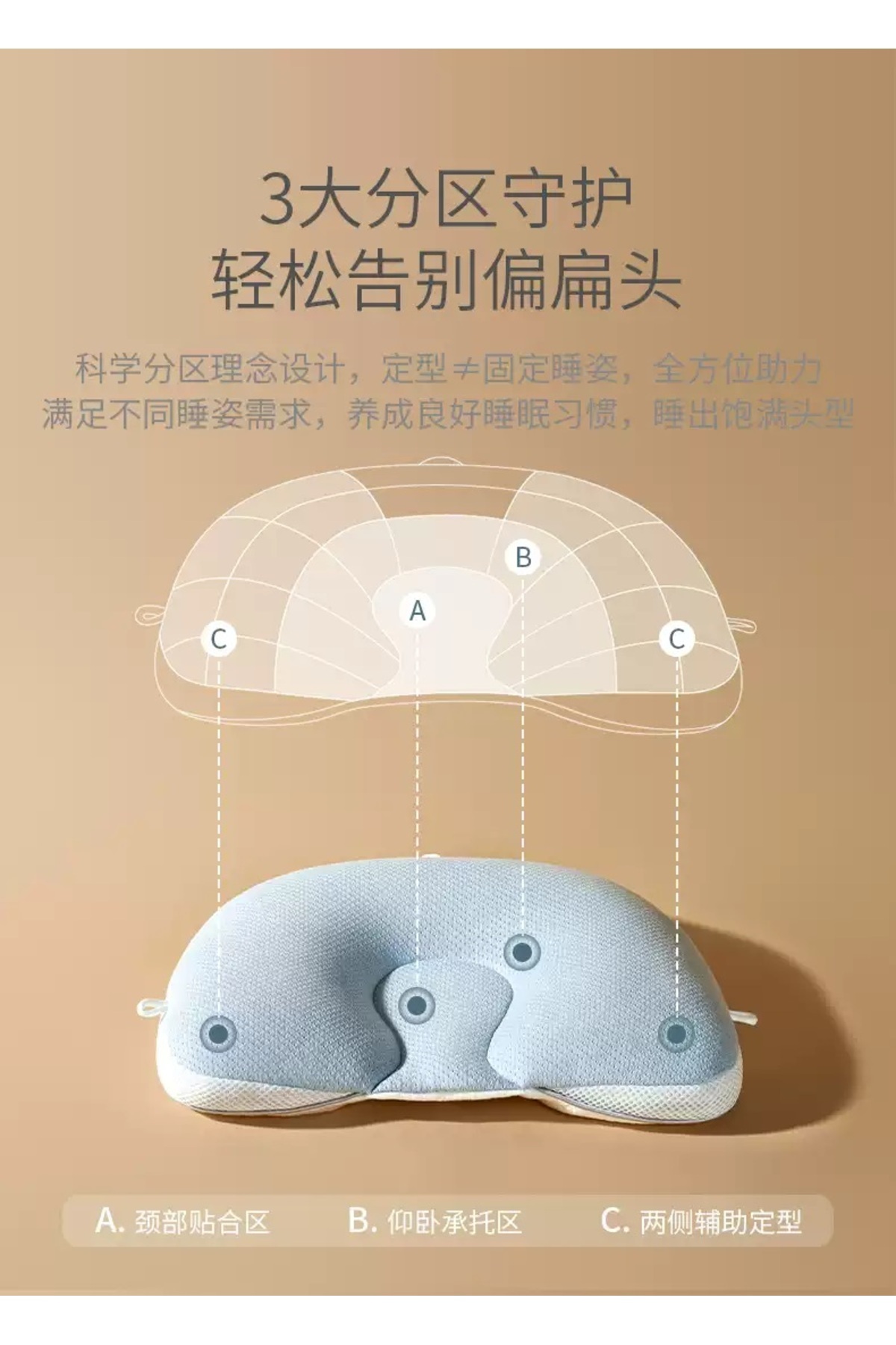 Babion Bebek Yastığı, Güvenli Yatış Uyku Pozisyonu Ayarlanabilen Bebek Yastığı fotoğrafı 4 (önizleme)