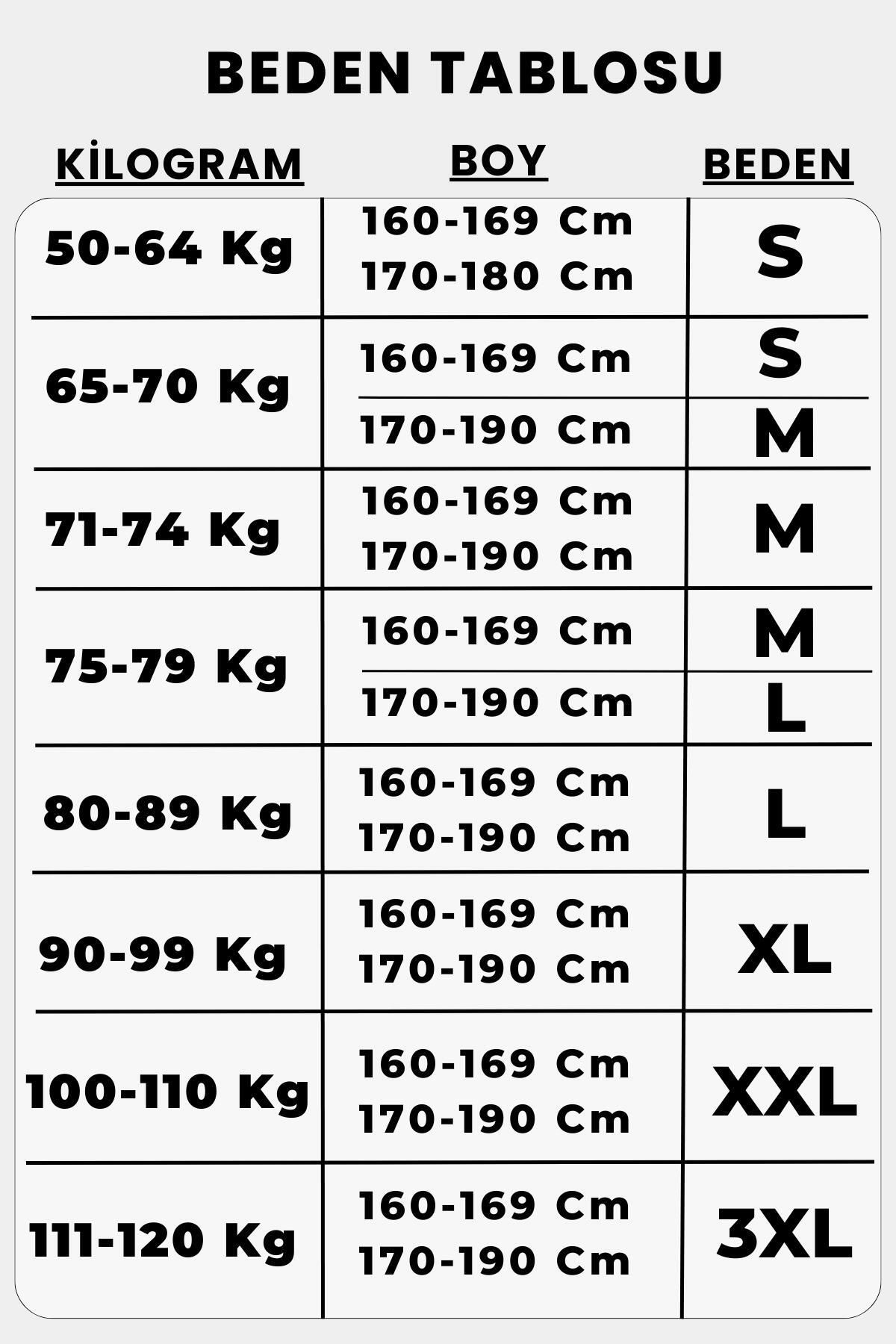 74 kgs in stone outlet