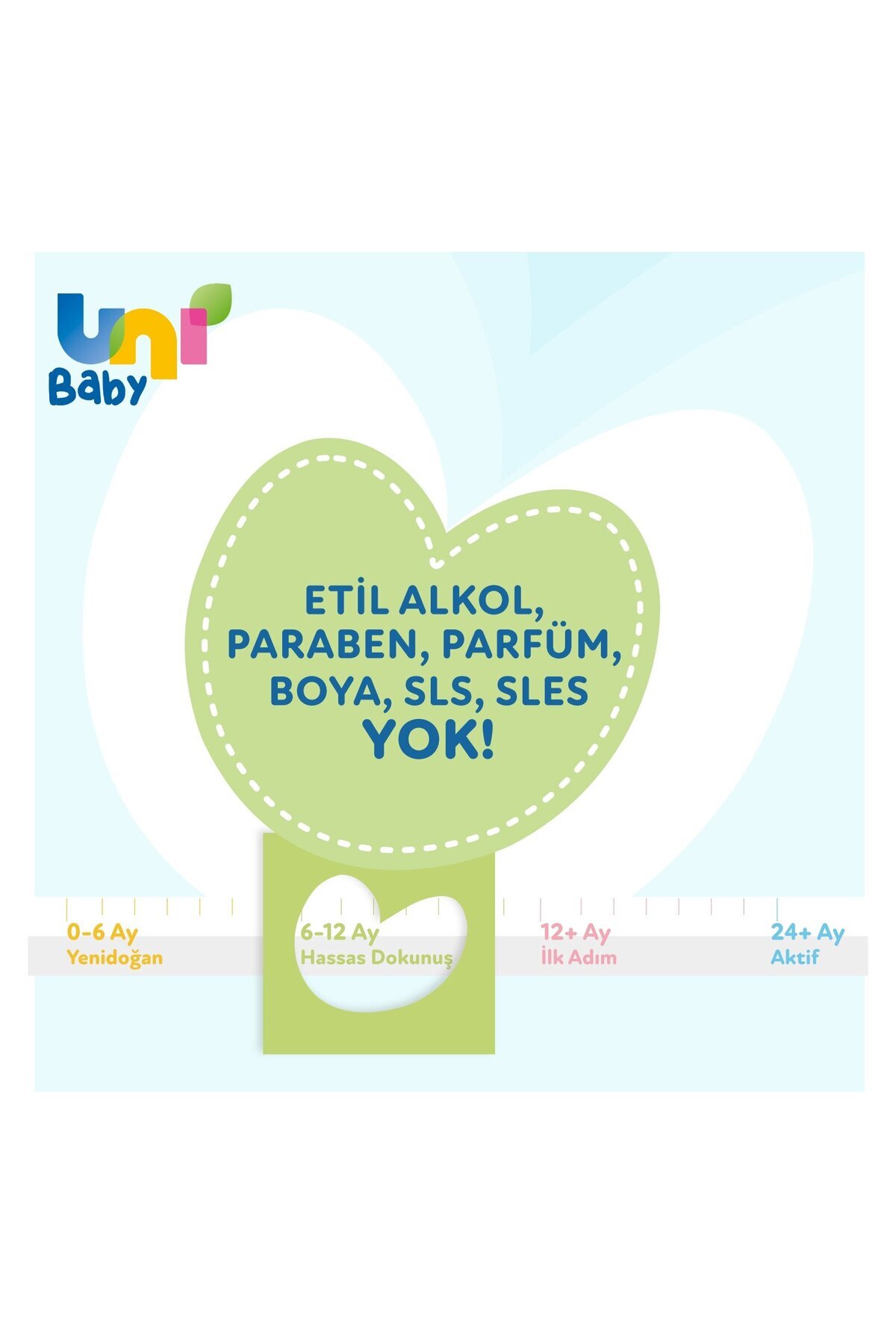 Uni Baby Hassas Dokunuş Islak Mendil 12'li 624 Yaprak	 Losyon 200 ml Set fotoğrafı 4 (önizleme)