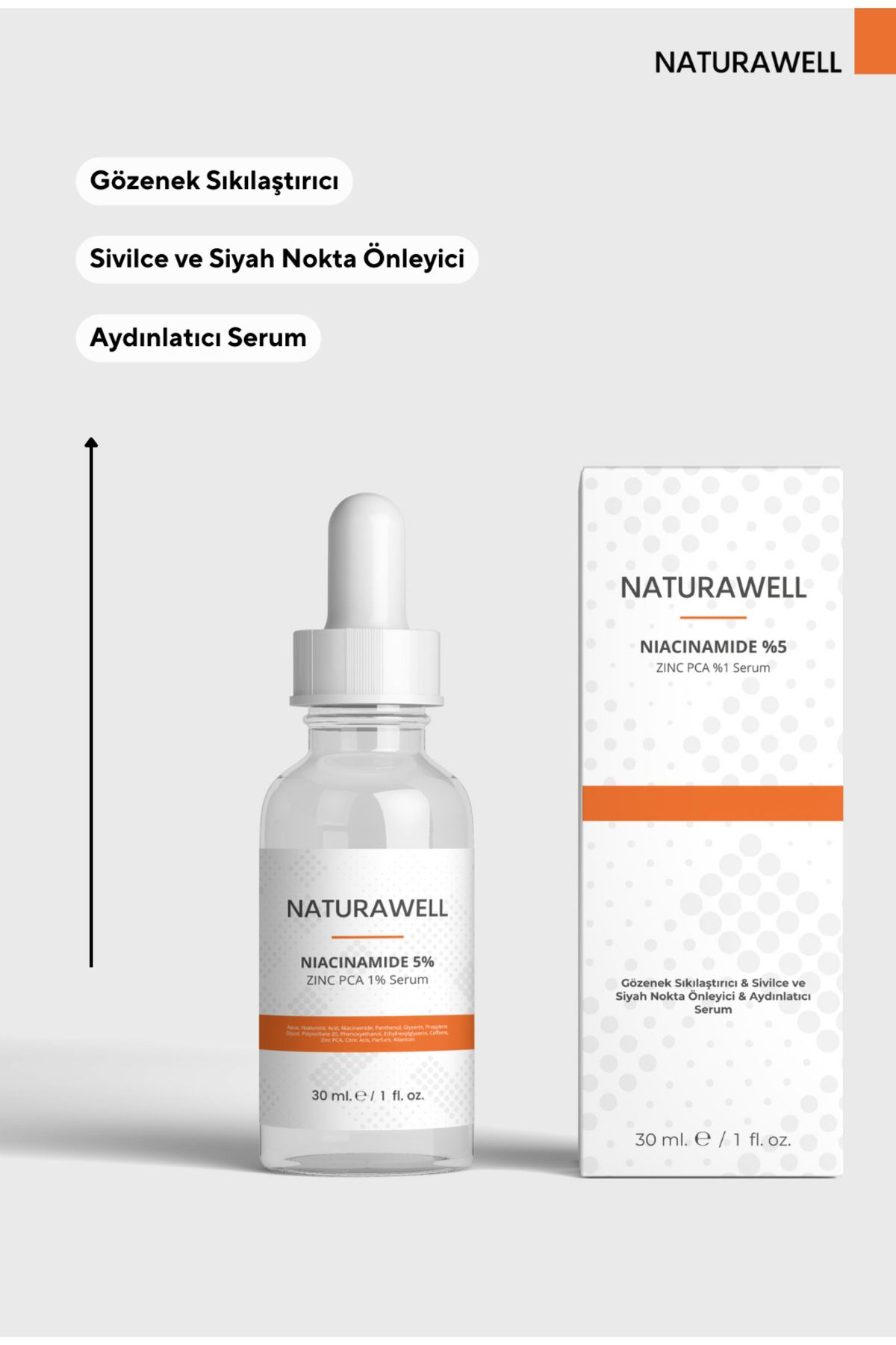 Niacinamide 5% Zinc Pca1% Serum 30ml Naturawell