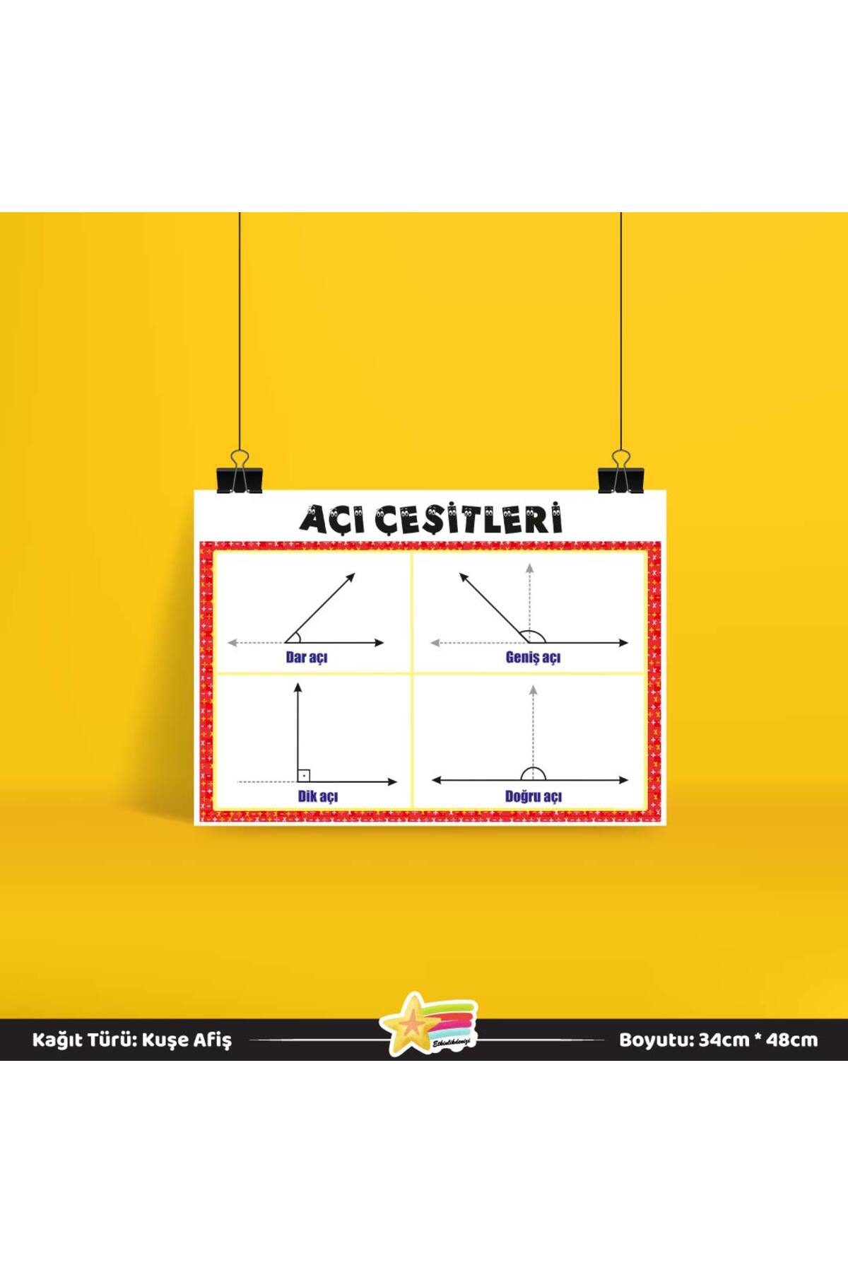 Angle Types Poster