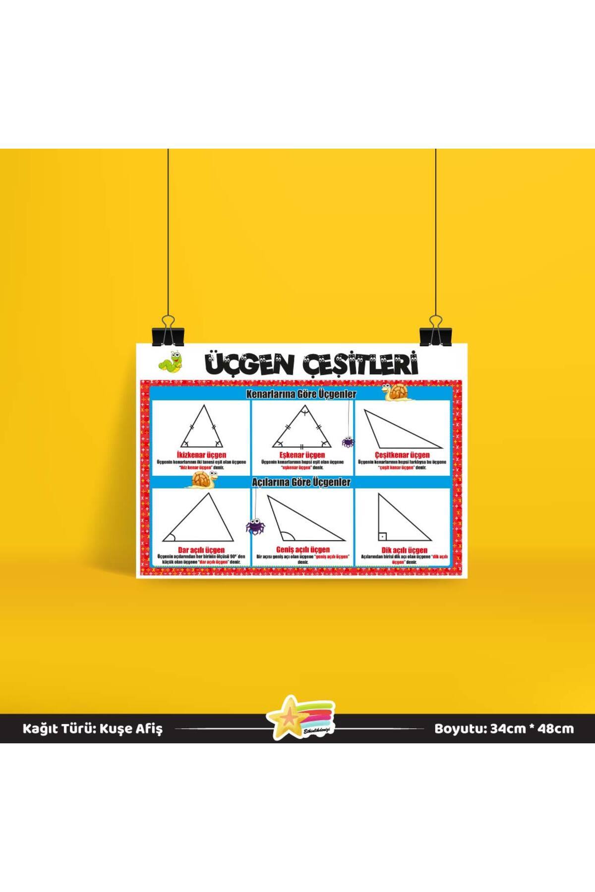 Triangle Types Banners