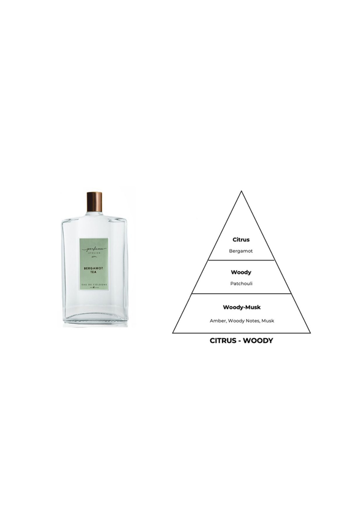 Perfume atelier bergamot tea online
