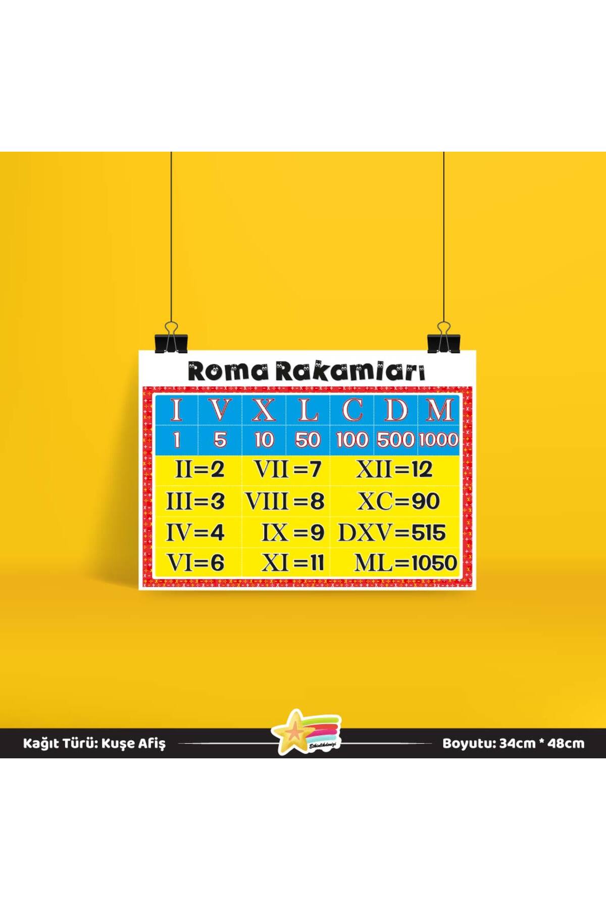 Roman Numerals Banner