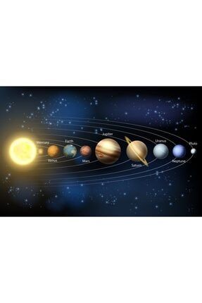 Güneş Sistemi Gezegenler Kanvas Tablo PRA-1228851-737467