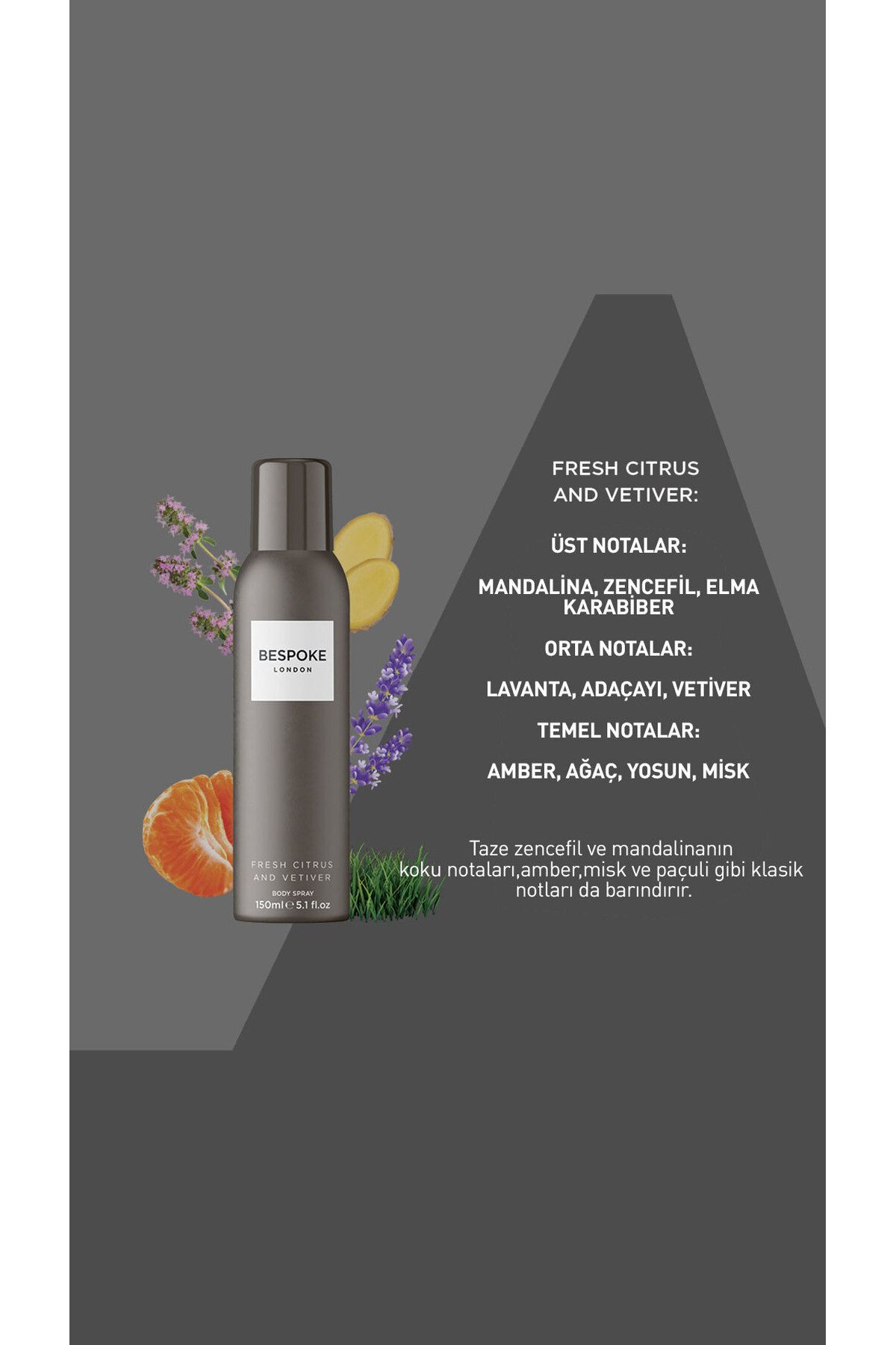 Bespoke fresh citrus online & vetiver