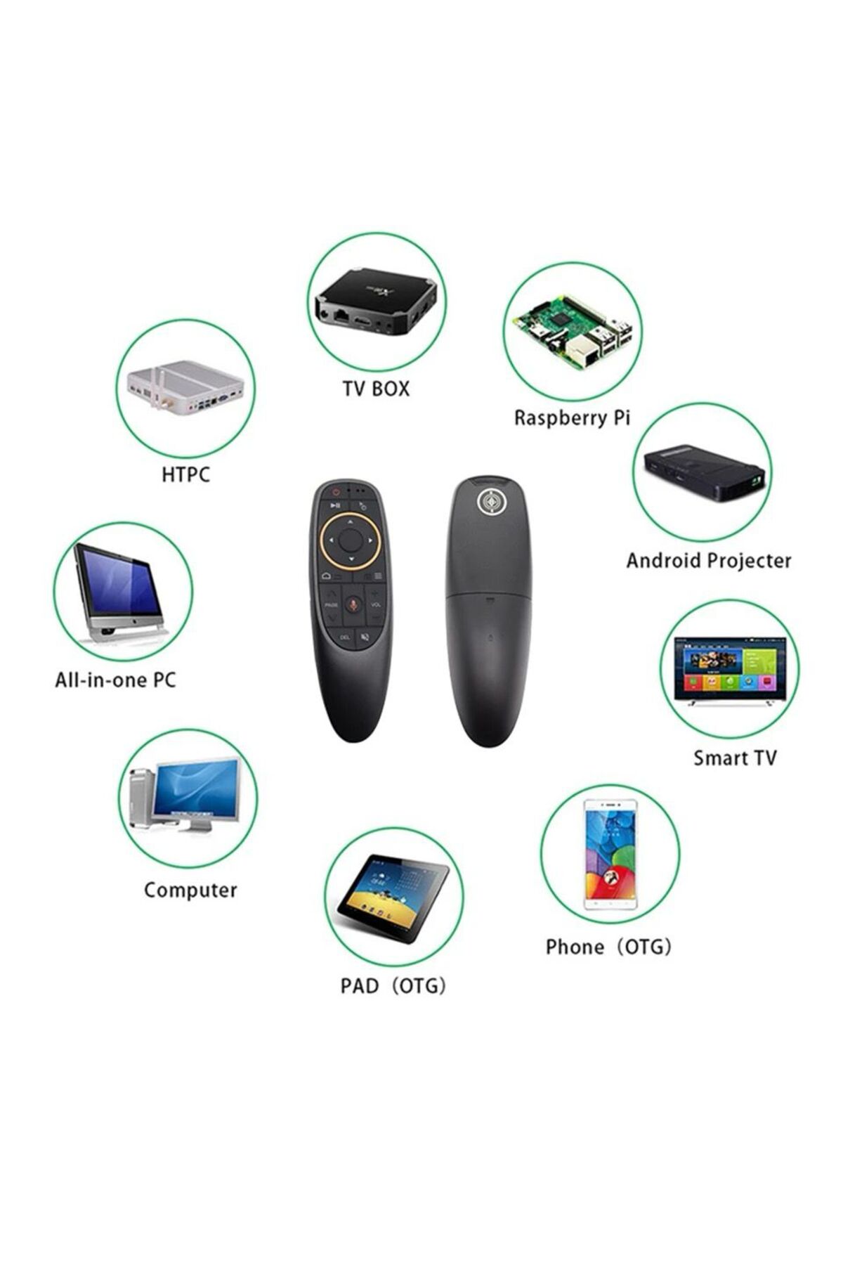 Uzaktan Kumanda, 2.4g Air Mouse Klavye Mini Kablosuz Klavye Kablosuz 3
