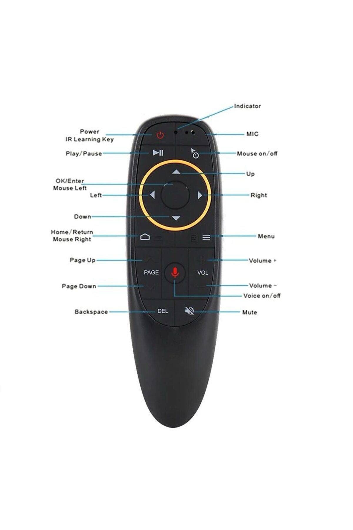 Uzaktan Kumanda, 2.4g Air Mouse Klavye Mini Kablosuz Klavye Kablosuz 7