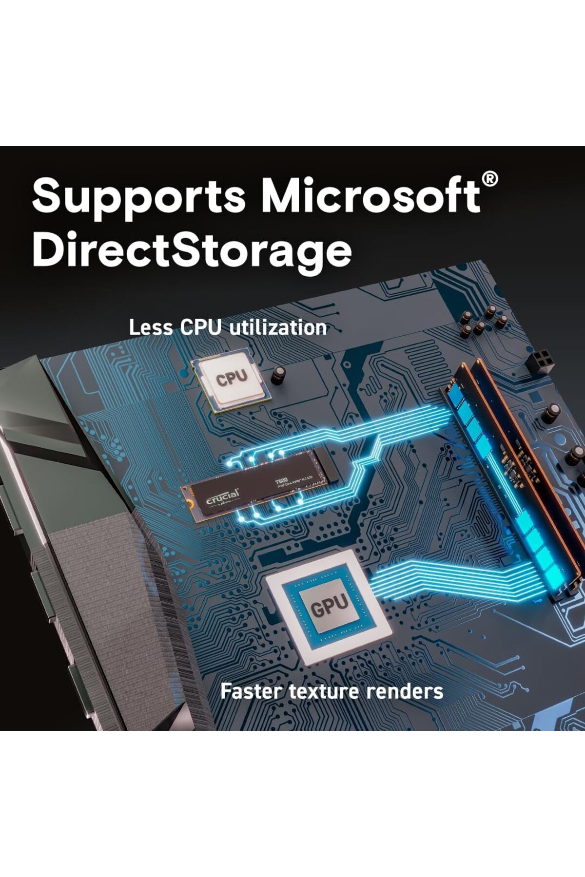 Crucial T500 1TB PCIe Gen4 NVMe M.2 SSD (7300-6800 MBs