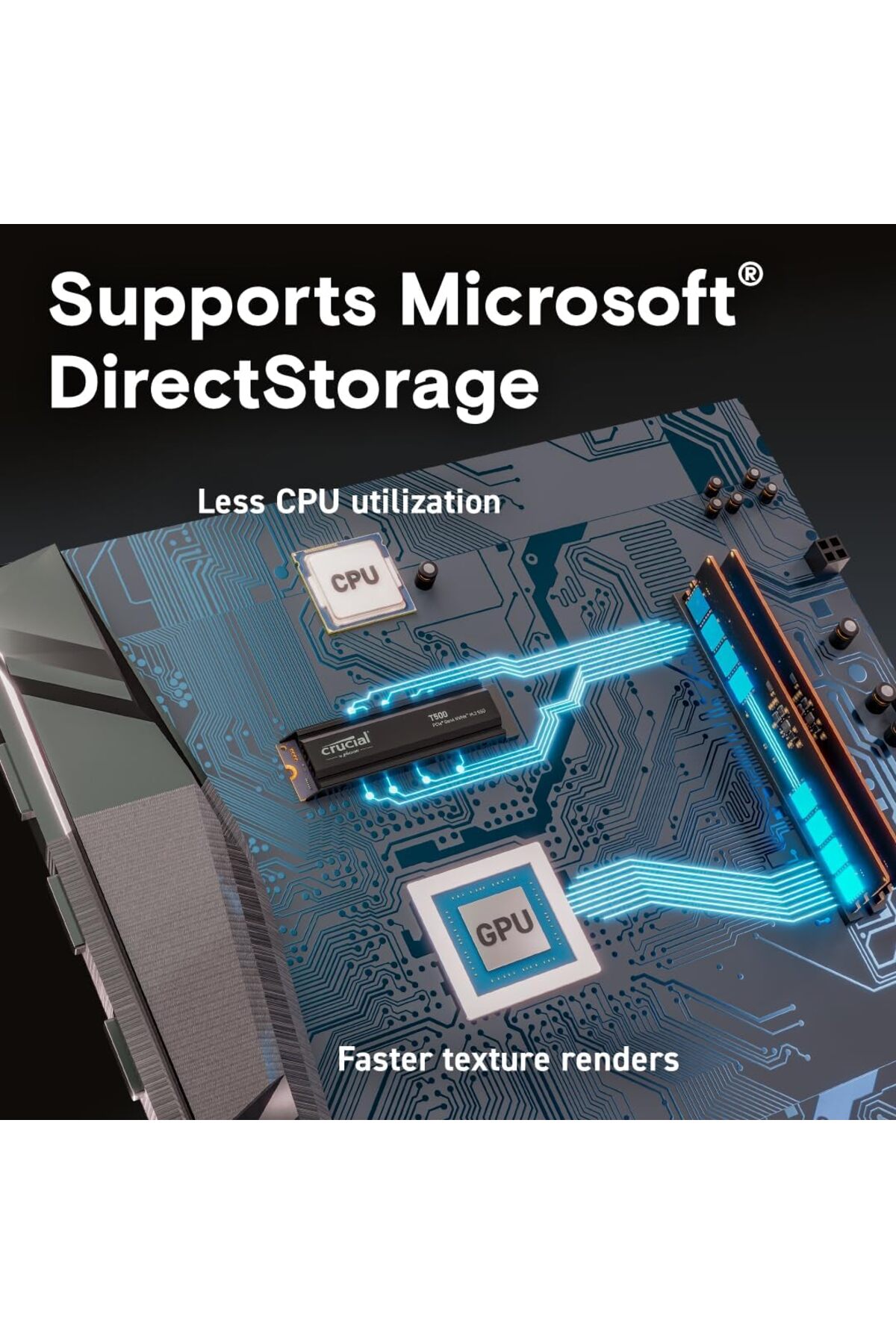 Crucial T500 1TB PCIe Gen4 NVMe M.2 SSD (7300-6800 MBs