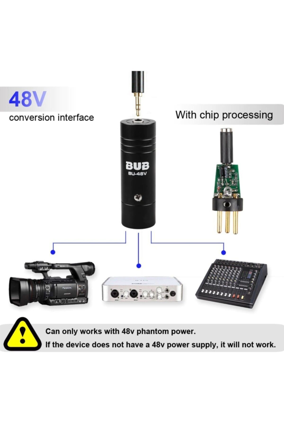 Zigver-Bubkamerakrecording Connector 2