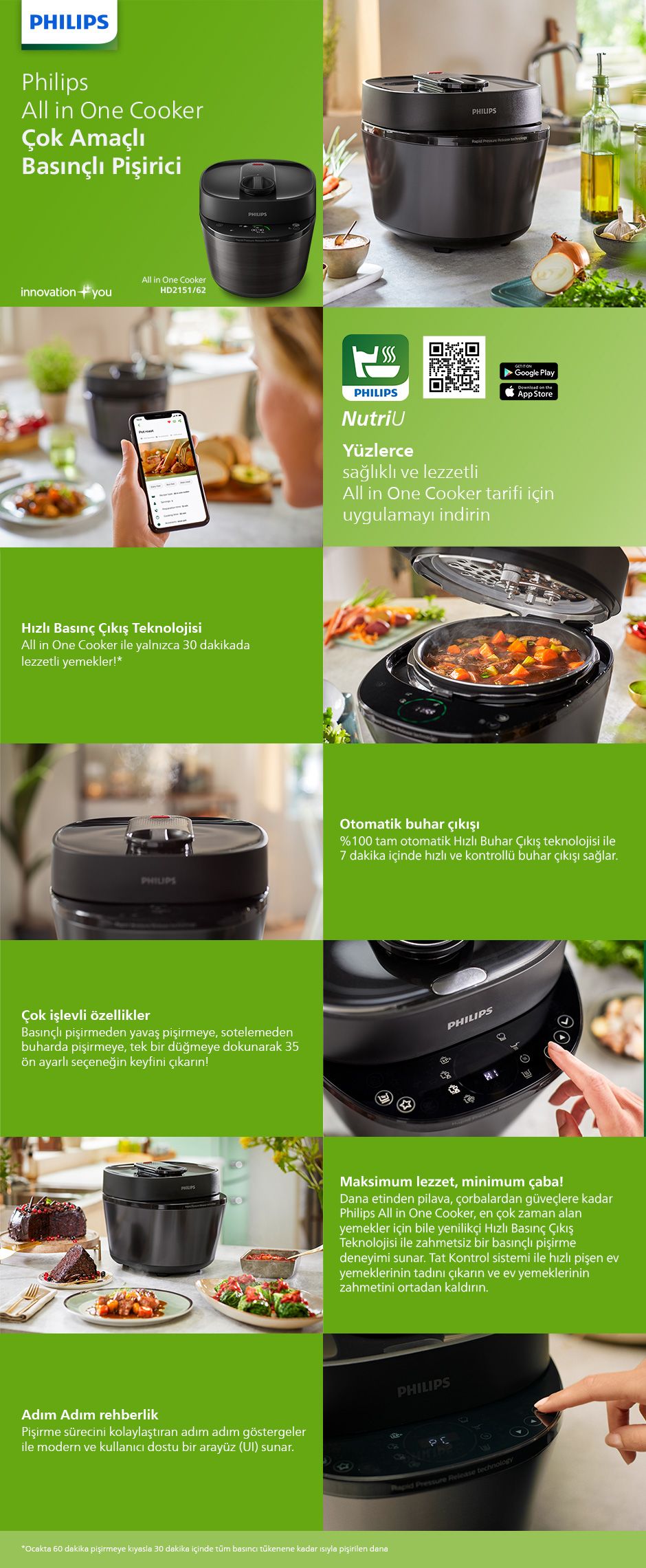 Philips aio online cooker