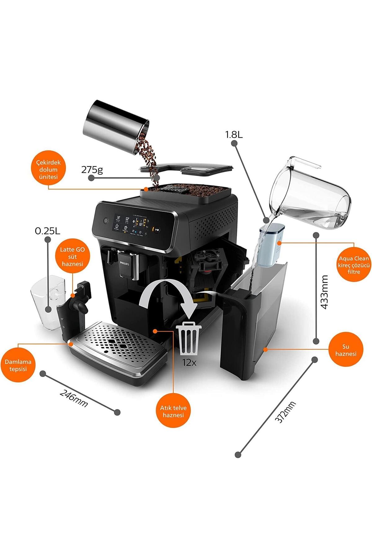 Ep2231/40 Tam Otomatik Espresso Makinası, 1.8 L Kapasite, 3 Aromatik Kahve Çeşidi, Lattego S 6