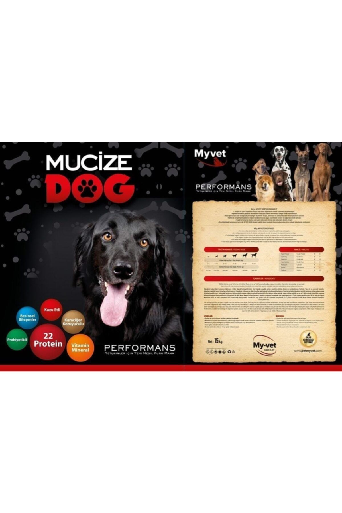 Mucizedog Mucize Dog Kopek Mamasi 15 Kg Fiyati Yorumlari Trendyol