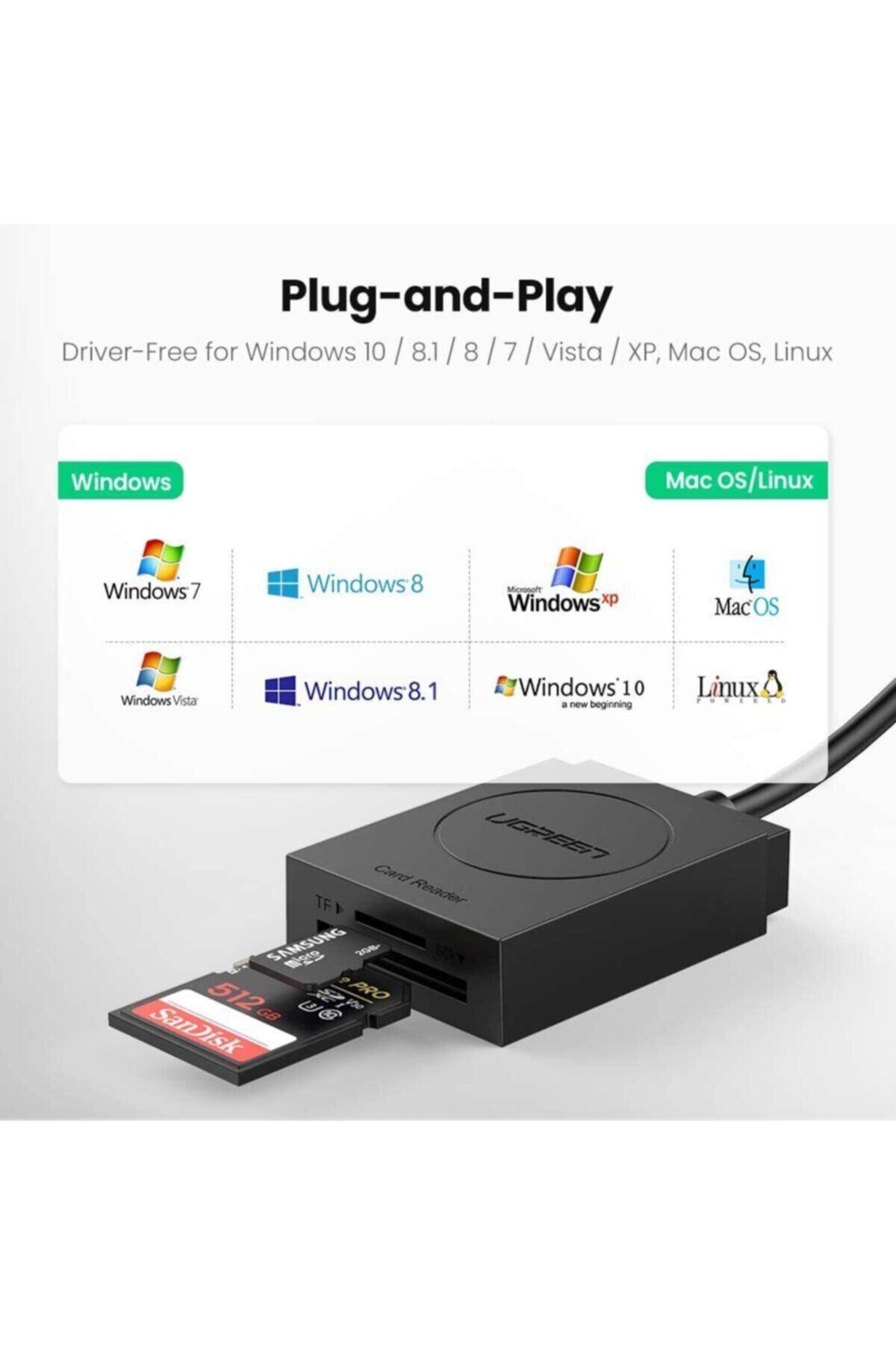 20250 Usb3.0 Tf+sd Kart Okuyucu, Siyah 7