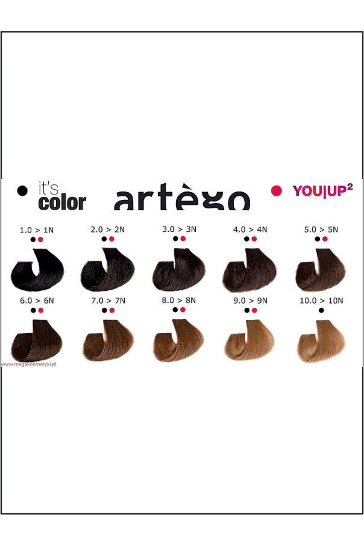 Artego It's Color 150 Ml. Siyah 1.0/1n Kalıcı Saç Boyası - Fiyatı ...
