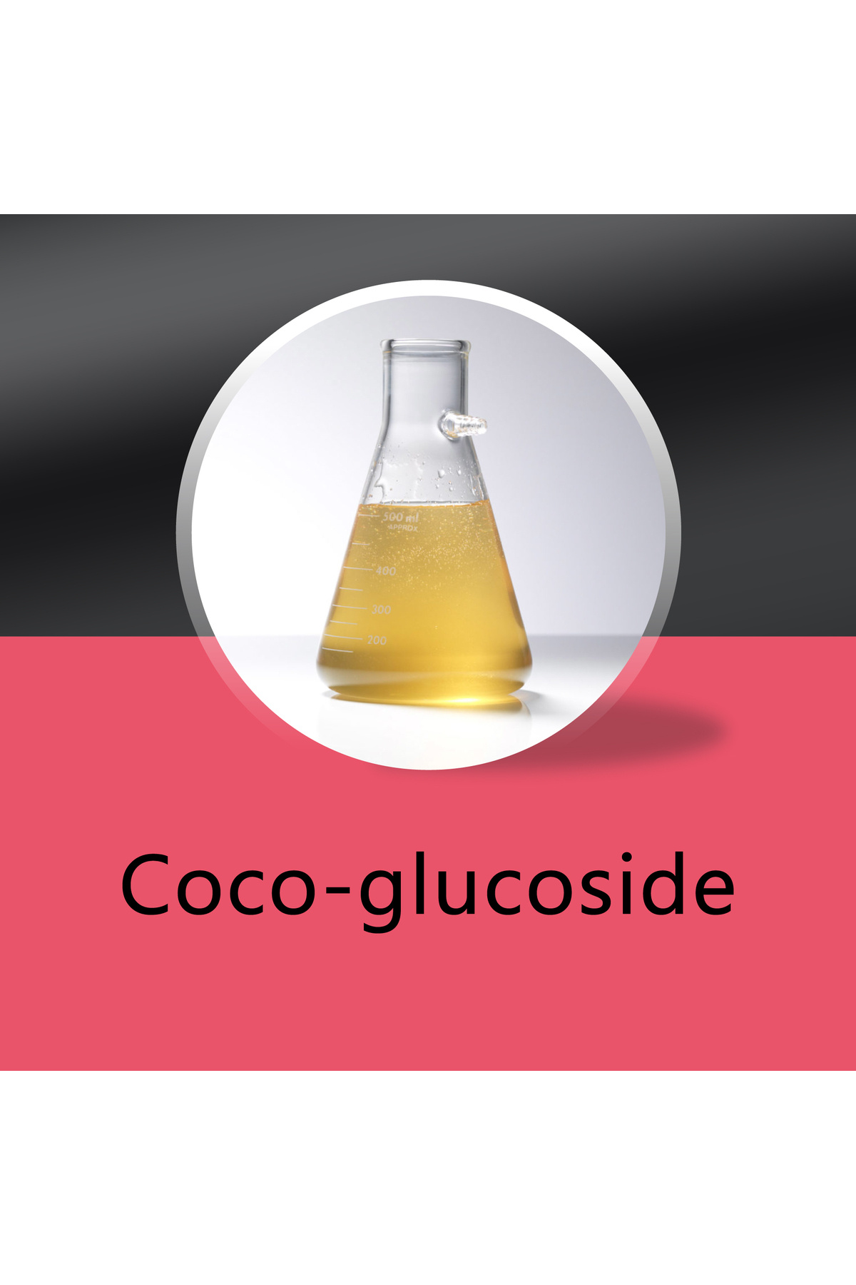 Coco glucoside что это. Coco glucoside что это