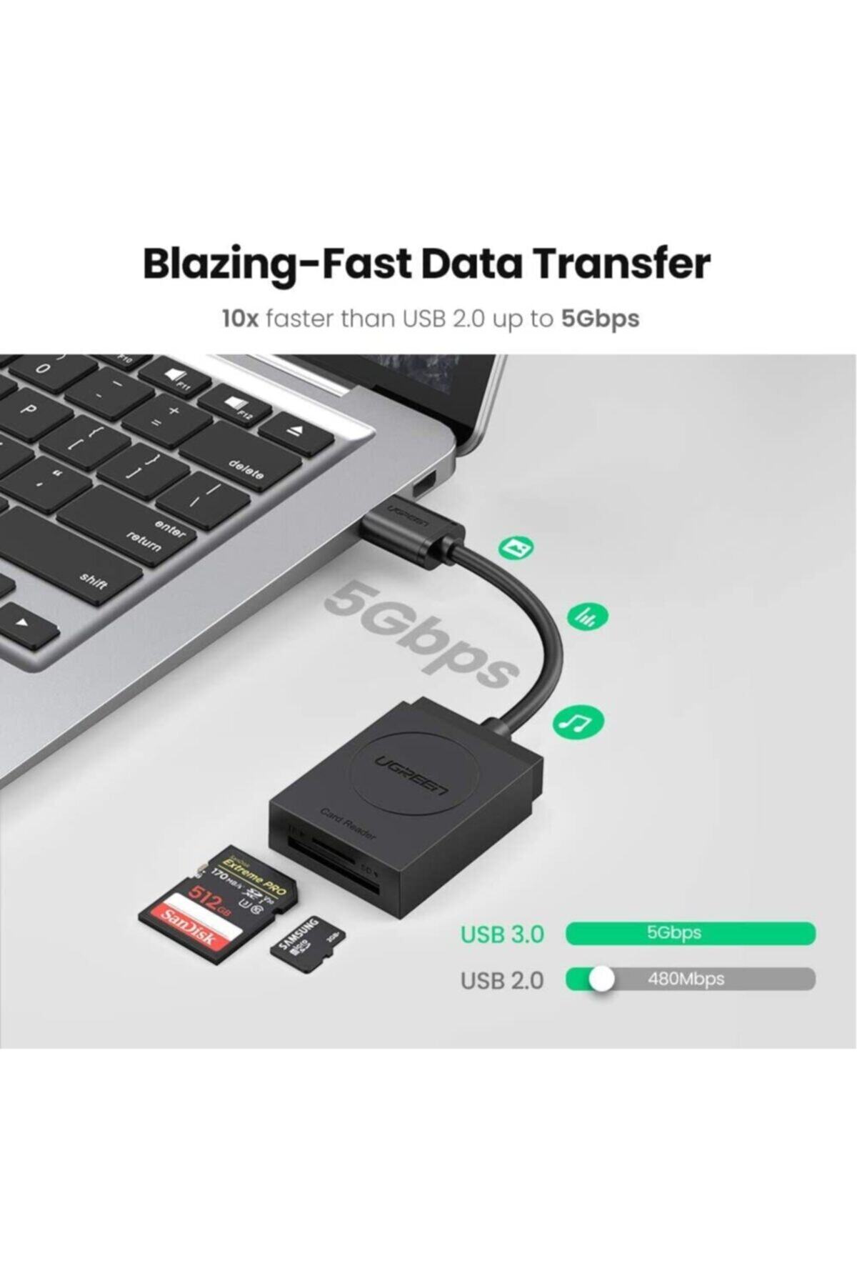 20250 Usb3.0 Tf+sd Kart Okuyucu, Siyah 2