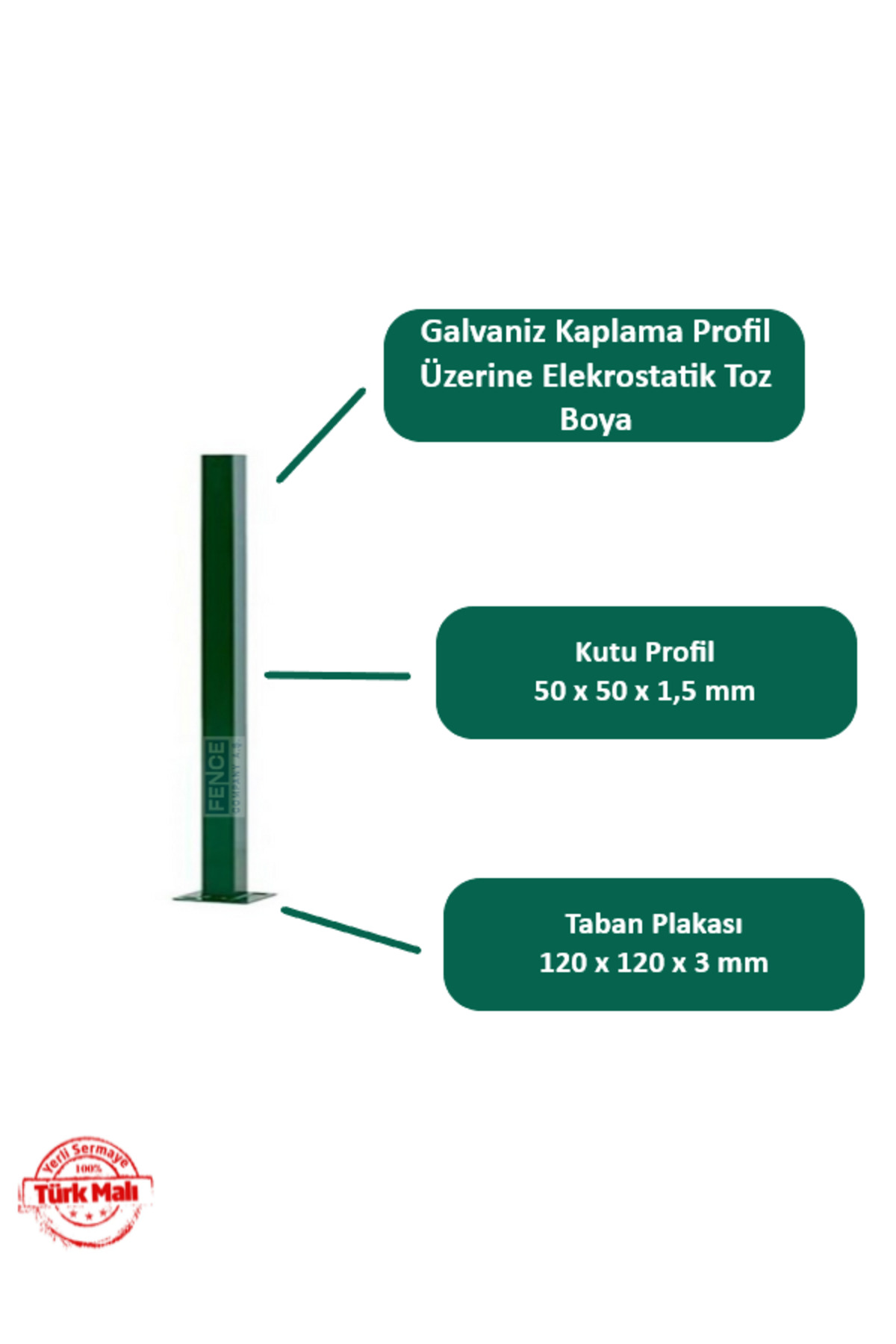 50 Cm X 250 Cm Panel Çit Takım | Yeşil ( Aksesuarlar Dahil ) 2