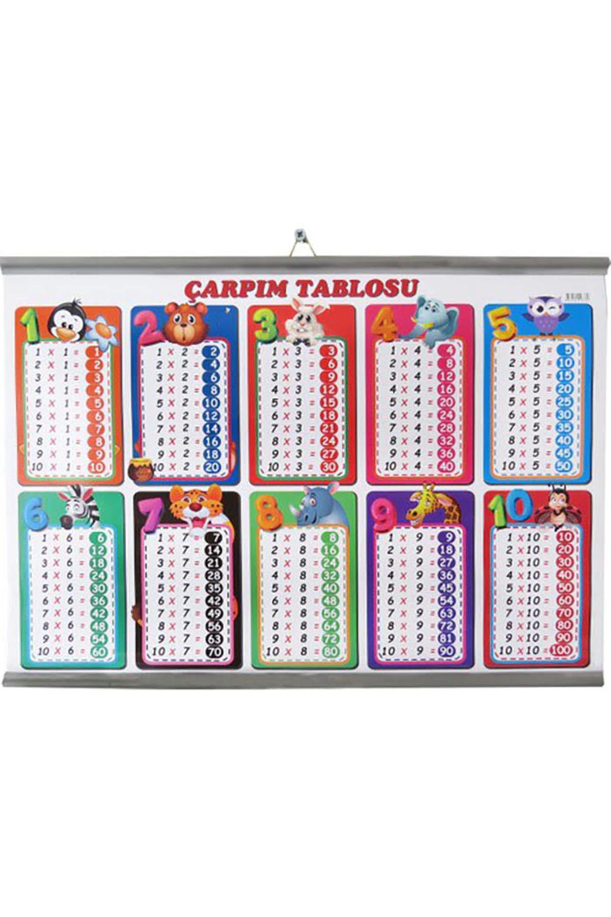 Okul Dünyası Çarpım Tablosu Panosu 35x50 cm
