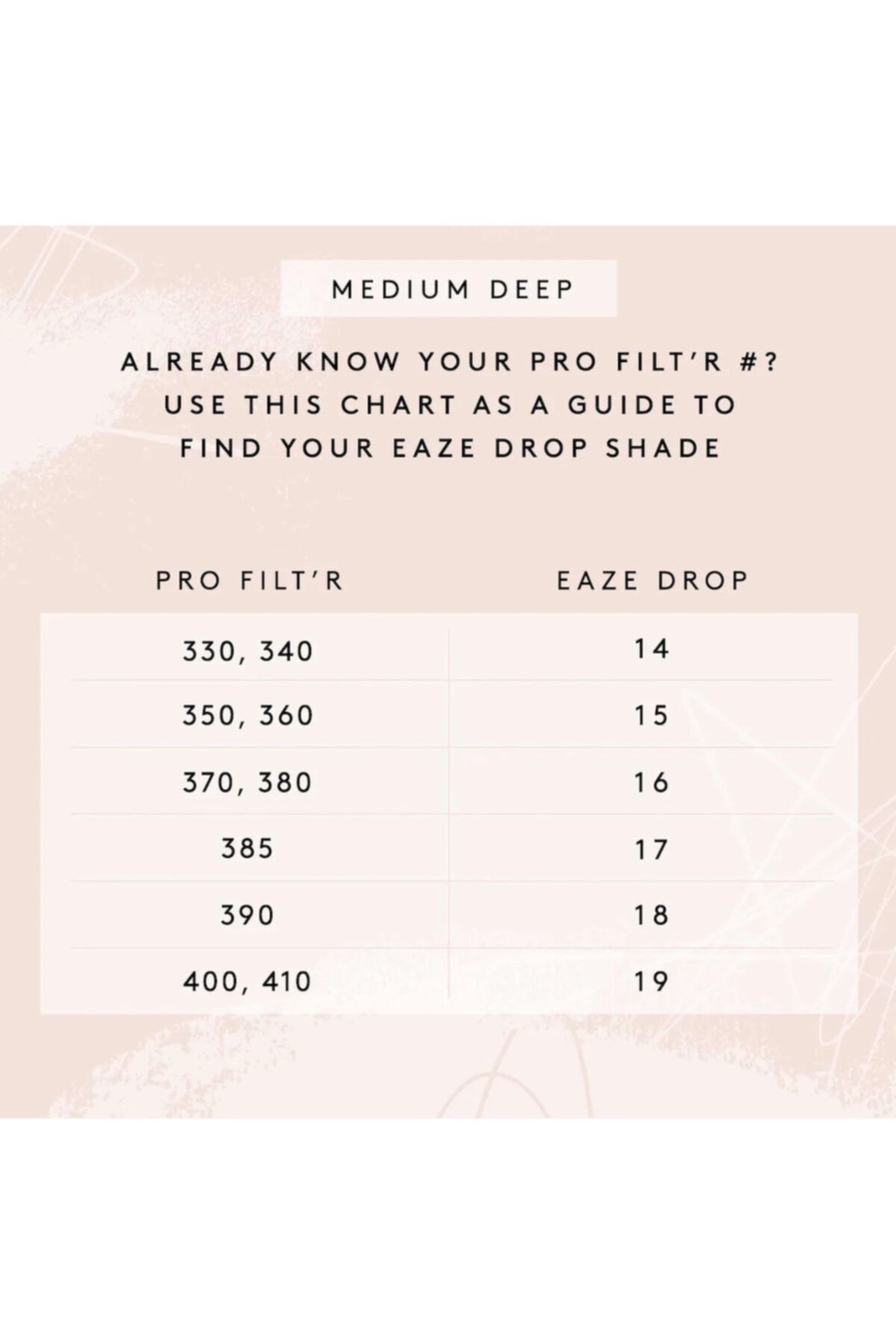 FENTY BEAUTY پوستهای مات کننده ریزش پوست Eaze Drop 32 میلی لیتر