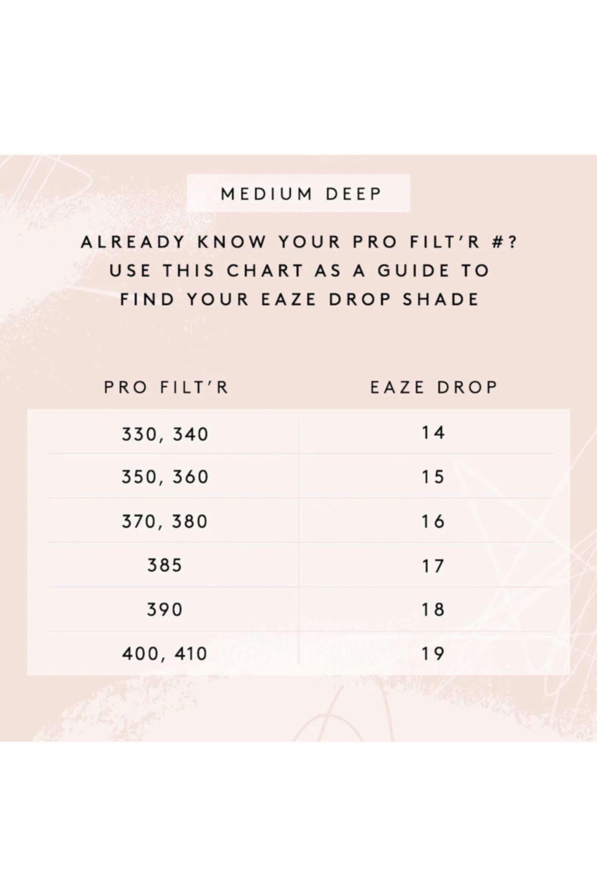 FENTY BEAUTY پوستهای Eaze Drop با پوست تاریک 32 میلی لیتر