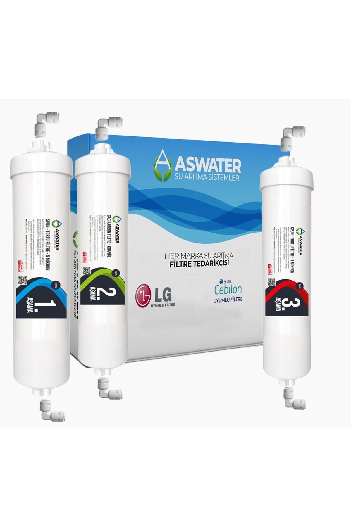 Ihlas Aura Cebilon-plus-silver-platinum-compatible Aw 3-Stage Pre-Filter Set