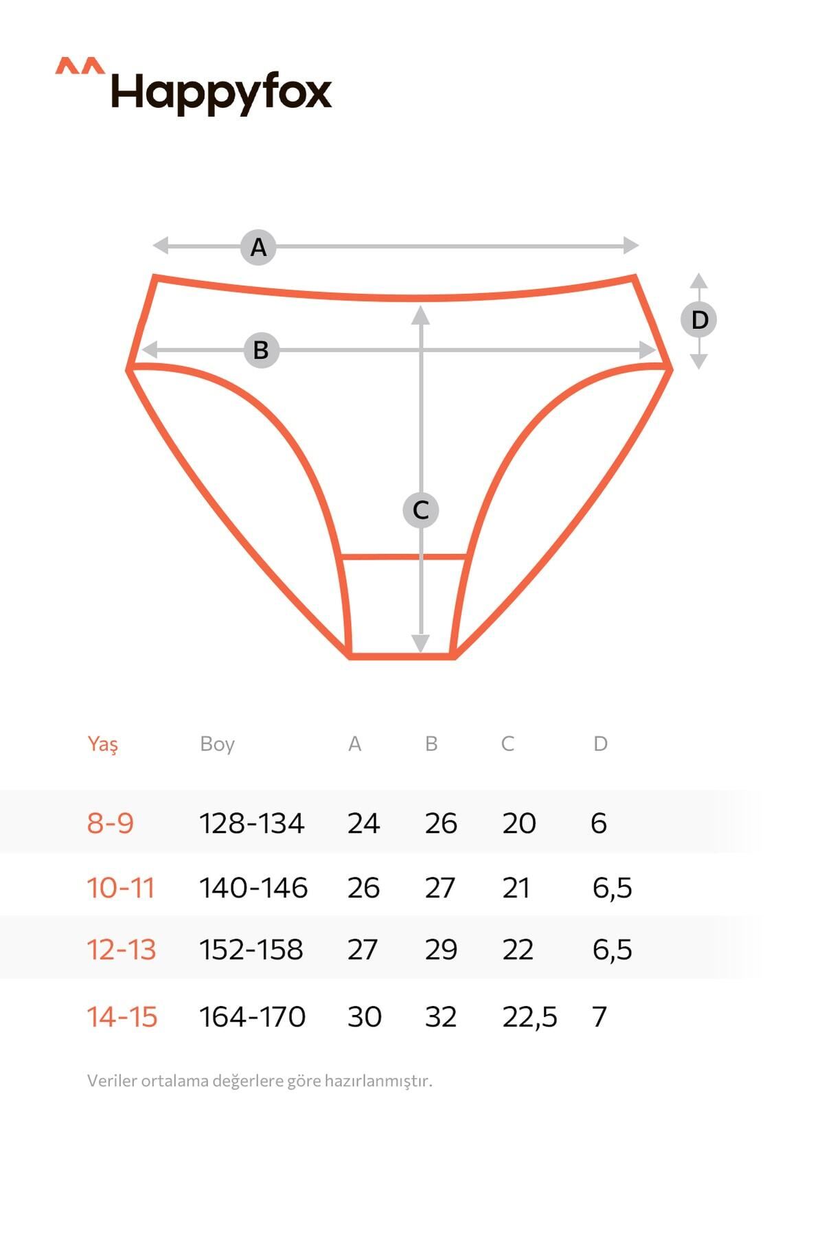 Happy Fox-Chiloți pentru fetiță din bumbac Set de 5 pachete Lycra Slip Basic 5