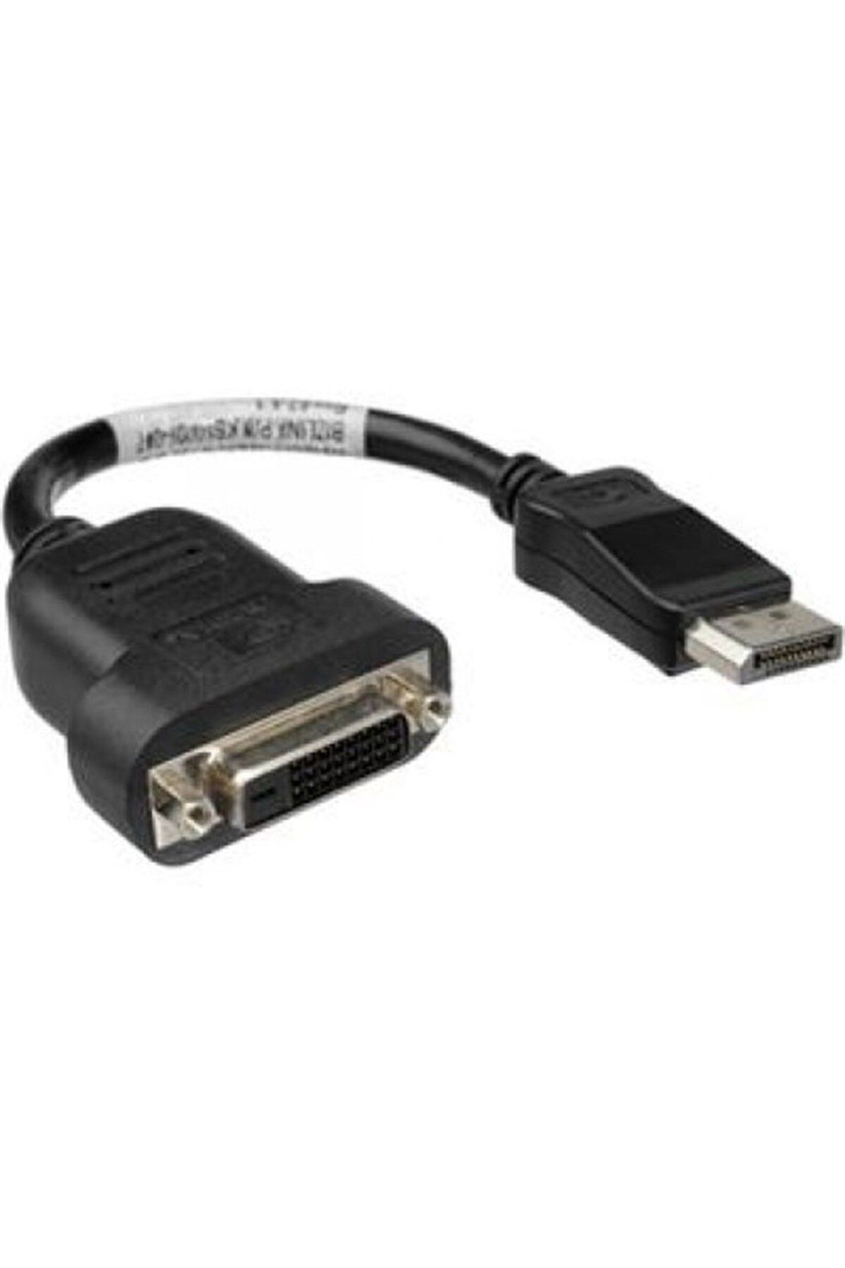 Nvidia displayport 1.4