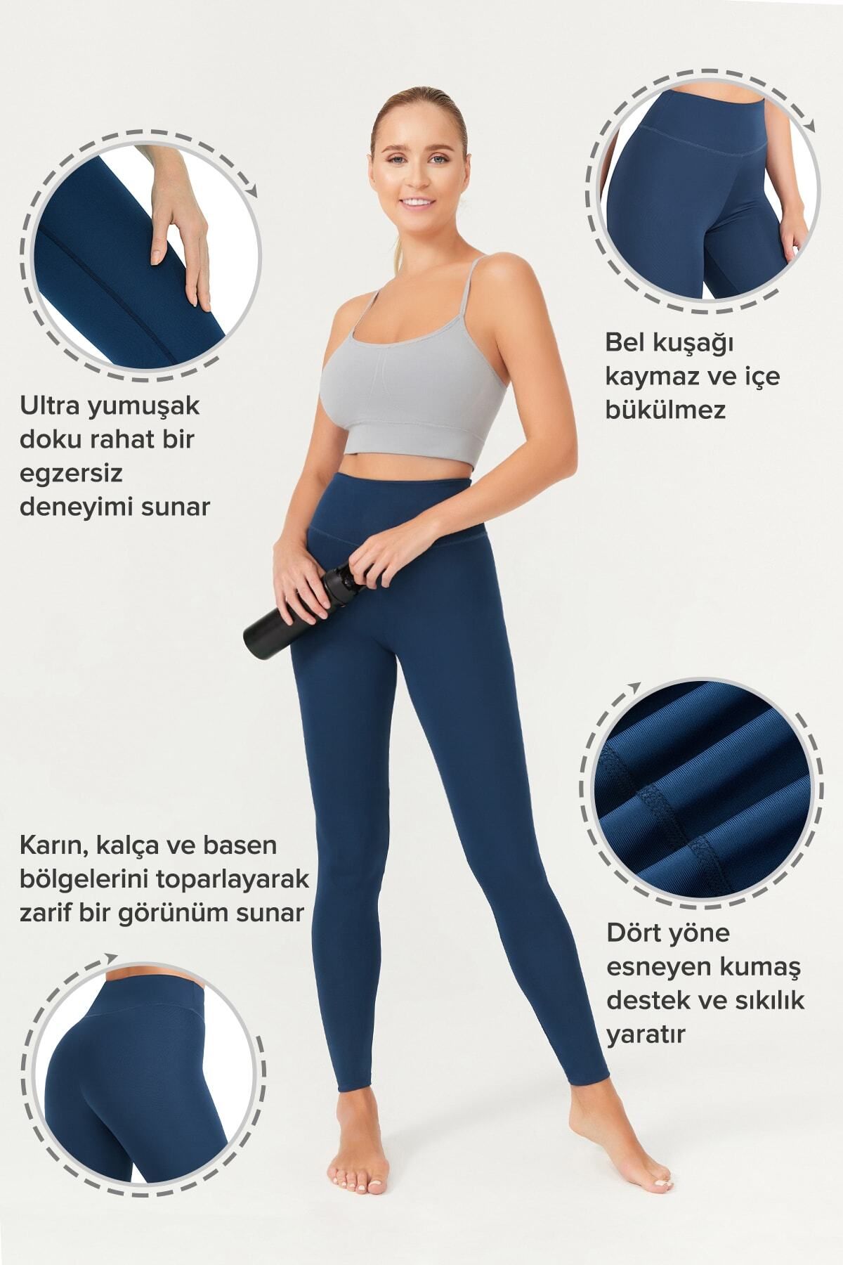 Los Ojos-Sötétkék magas derekú sportharisnya alapjai 5