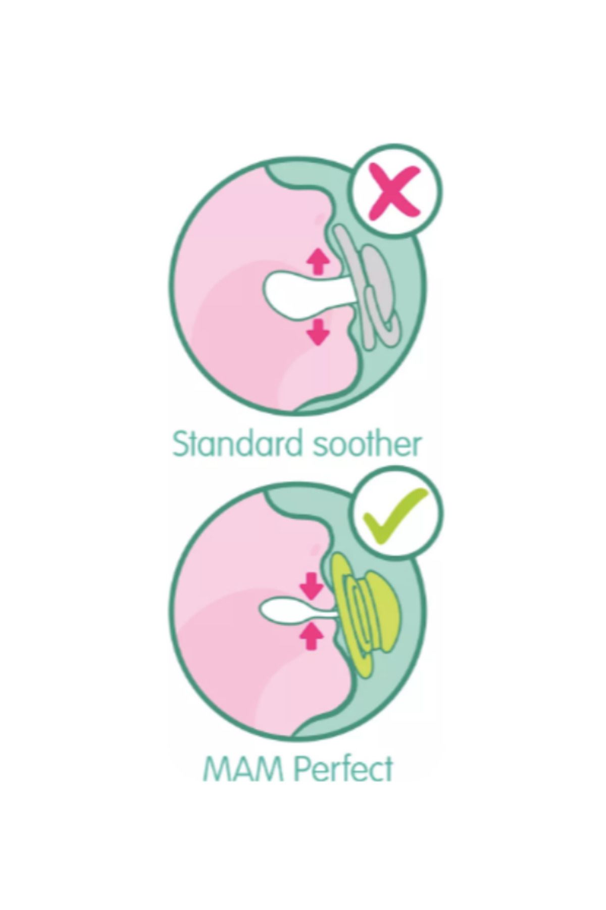 Mam mermaid hot sale pacifier
