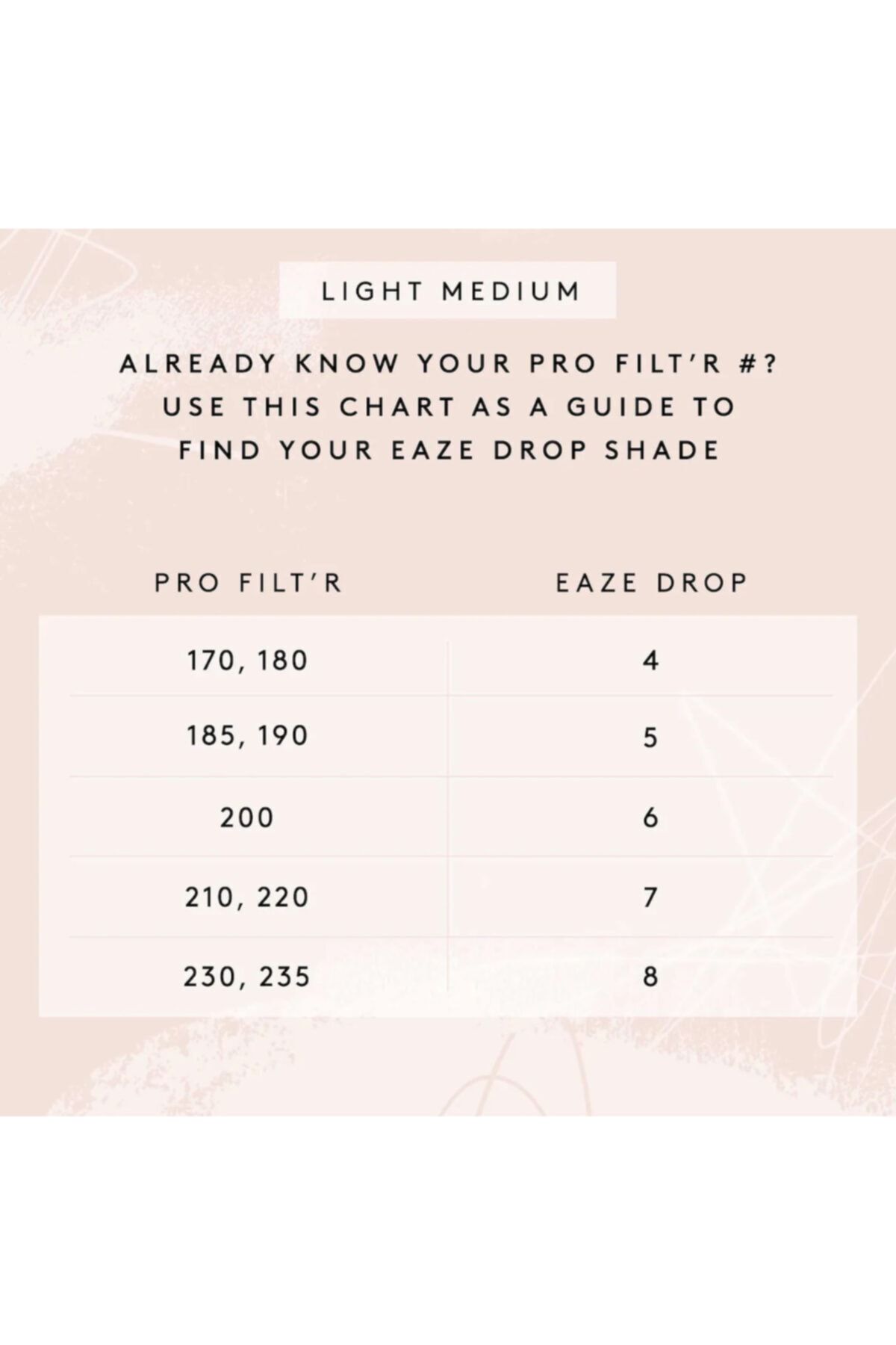 FENTY BEAUTY-Eaze Drop Blurring Skin Tint 32 Ml 5