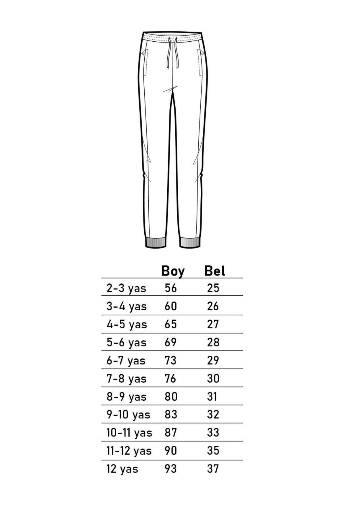 File:Trouser-parts.svg - Wikipedia