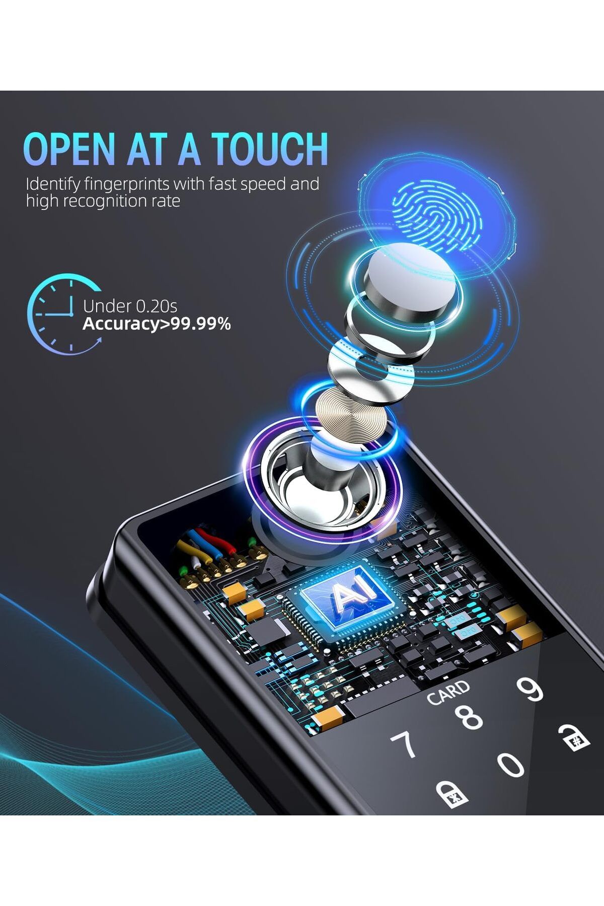 Genetic-Keyless Entry Door Lock with Keypad - Fingerprint Door Lock 2