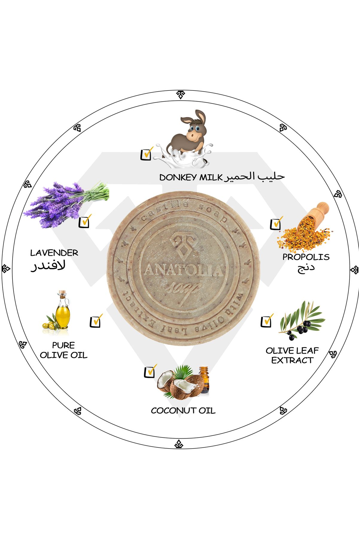 Anatolia Soap-Sumerian Donkey Milk Propolis Lavender Soap 2