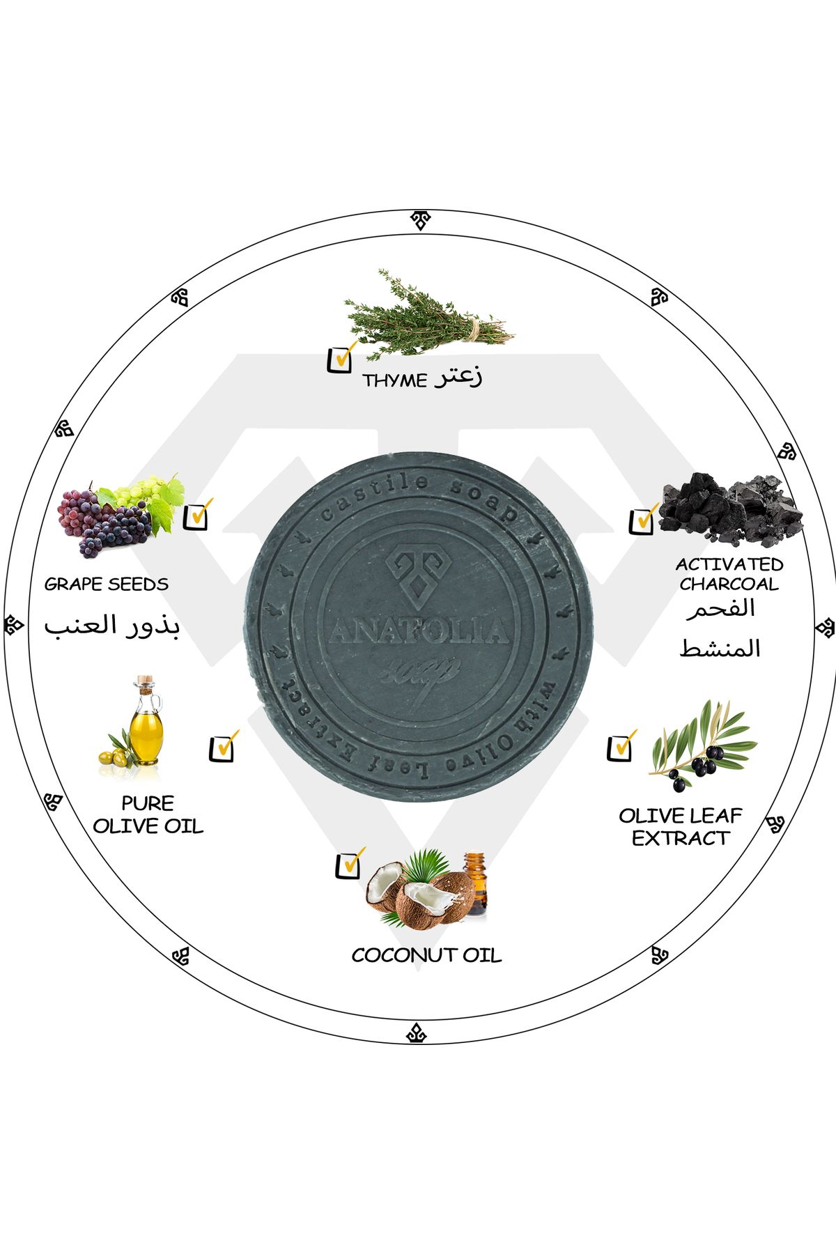 Anatolia Soap-Get Rid of Toxins on the Skin with the Sumerian Activated Carbon Thyme Grape Seed Soap 2